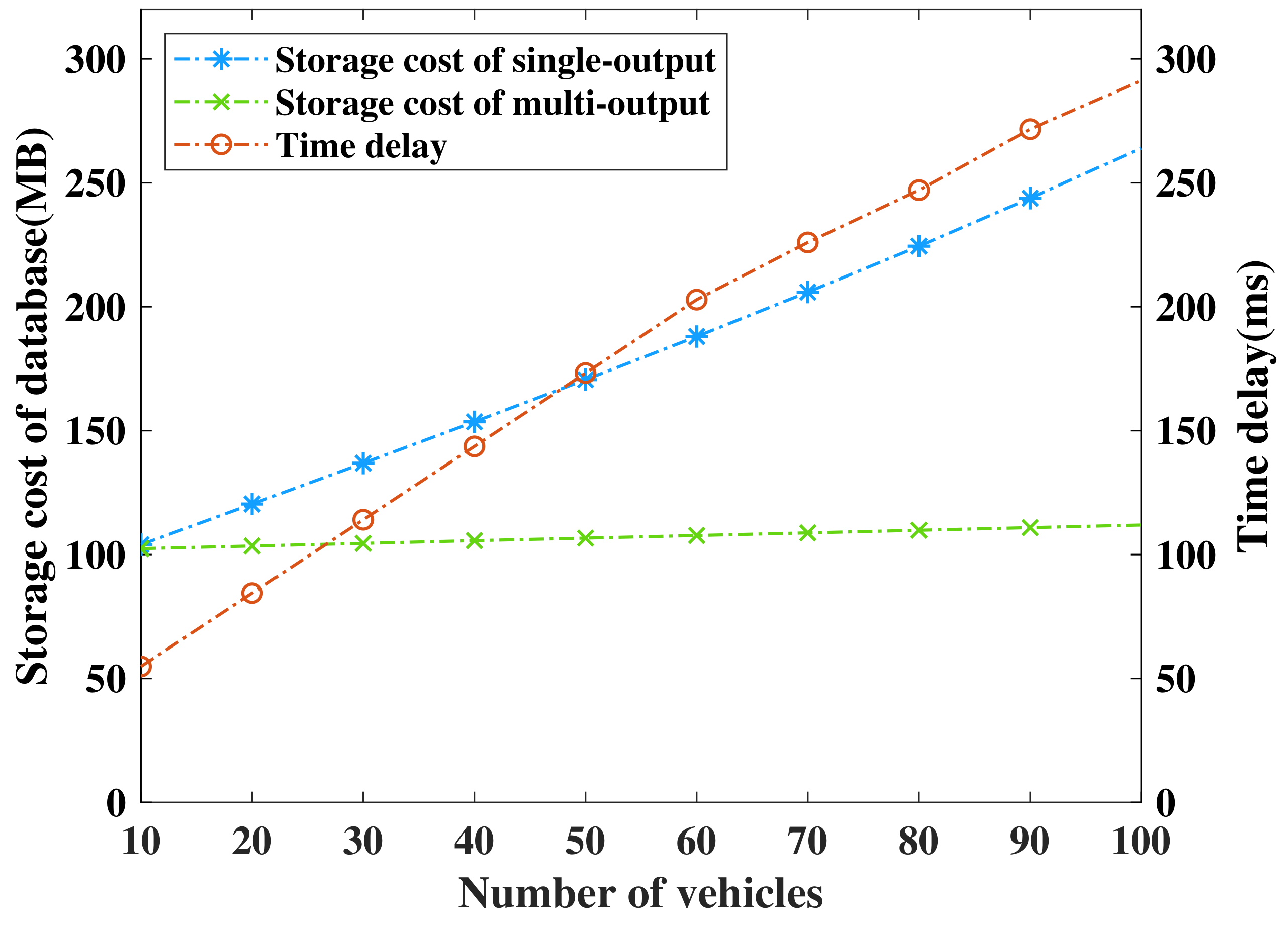 Symmetry 14 01230 g007