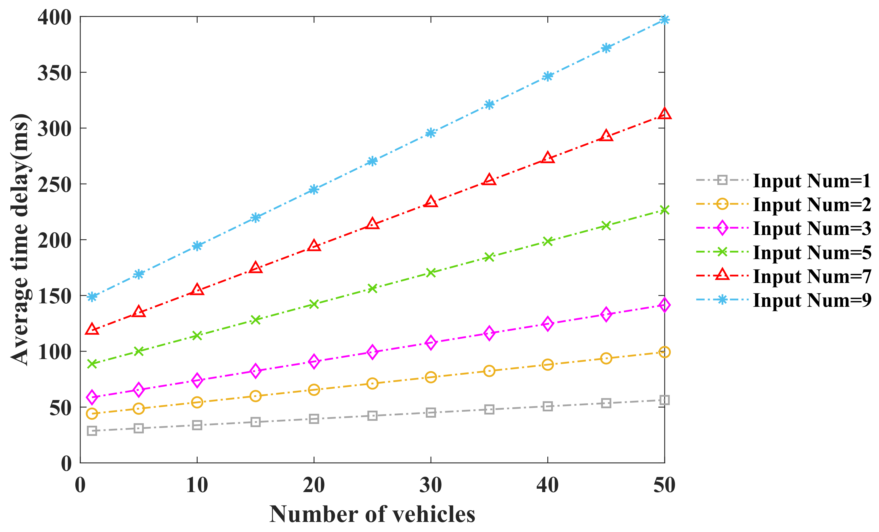 Symmetry 14 01230 g009