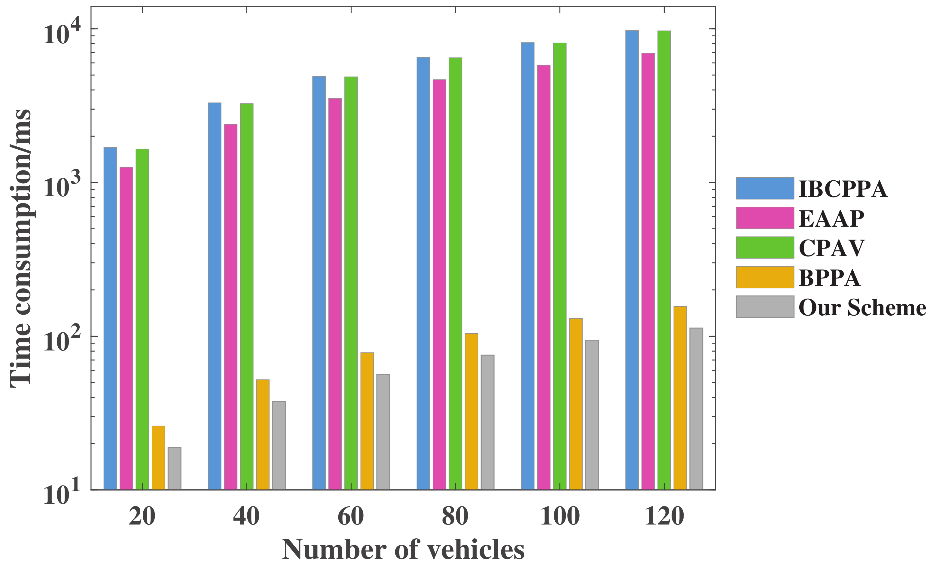 Symmetry 14 01230 g010
