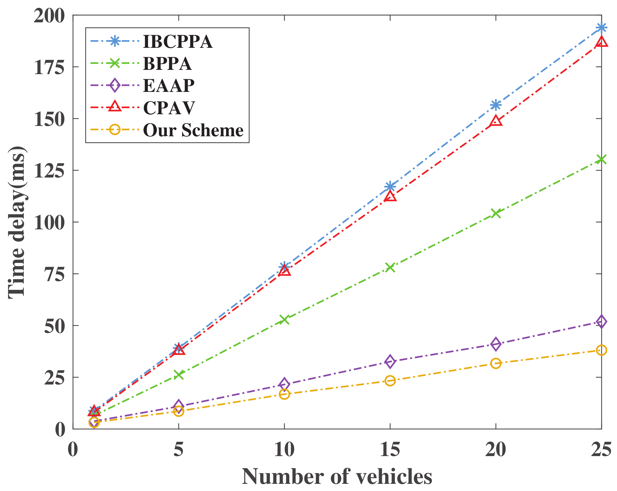 Symmetry 14 01230 g011