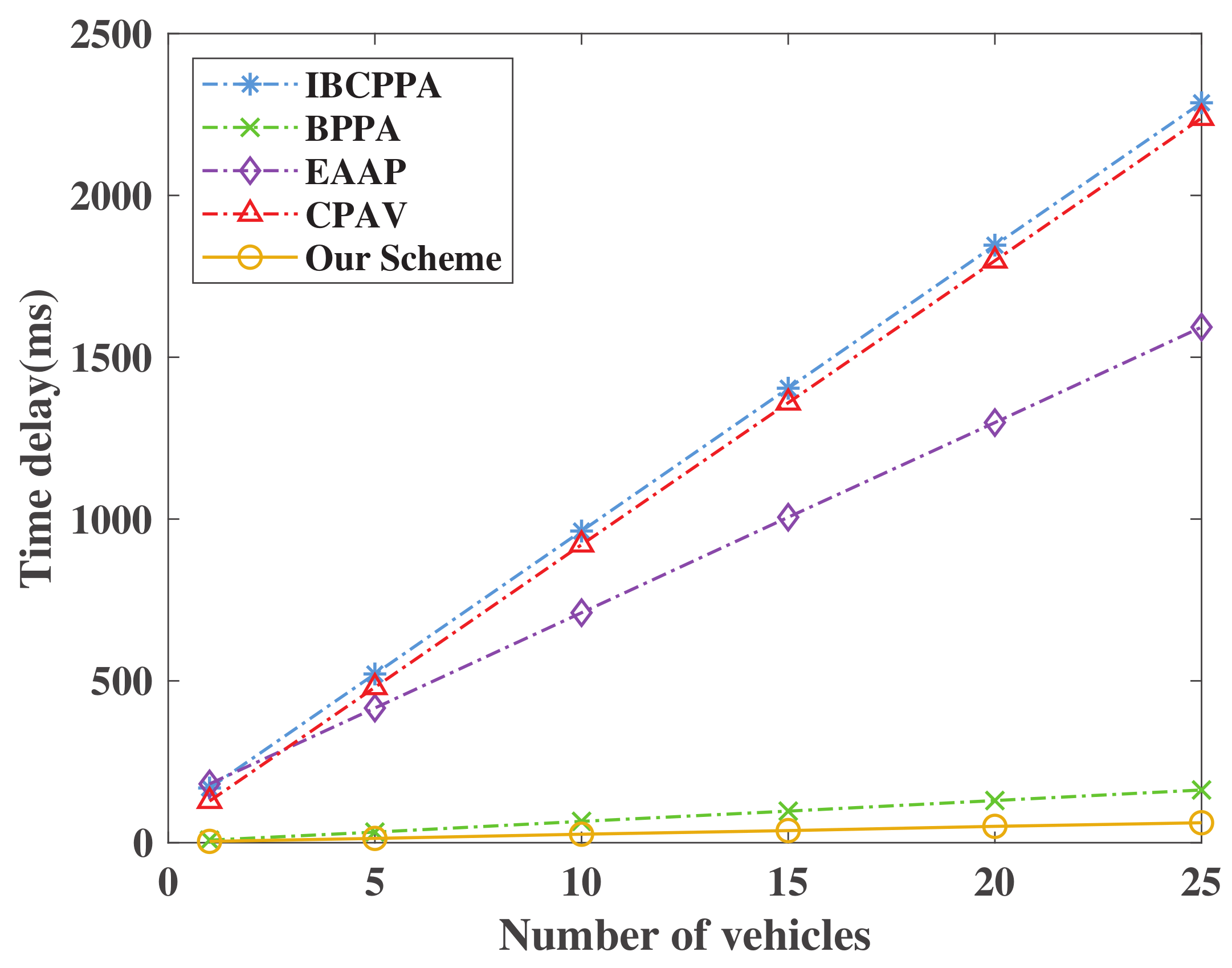 Symmetry 14 01230 g012