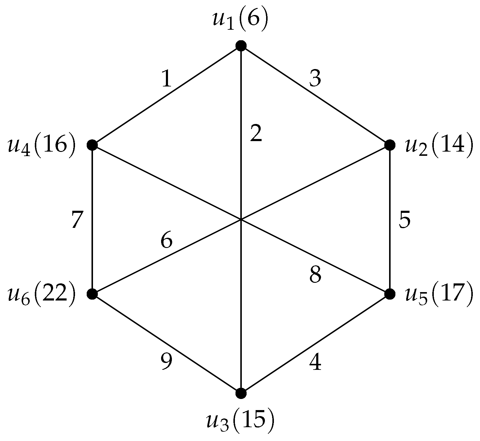 Symmetry 14 01235 g002