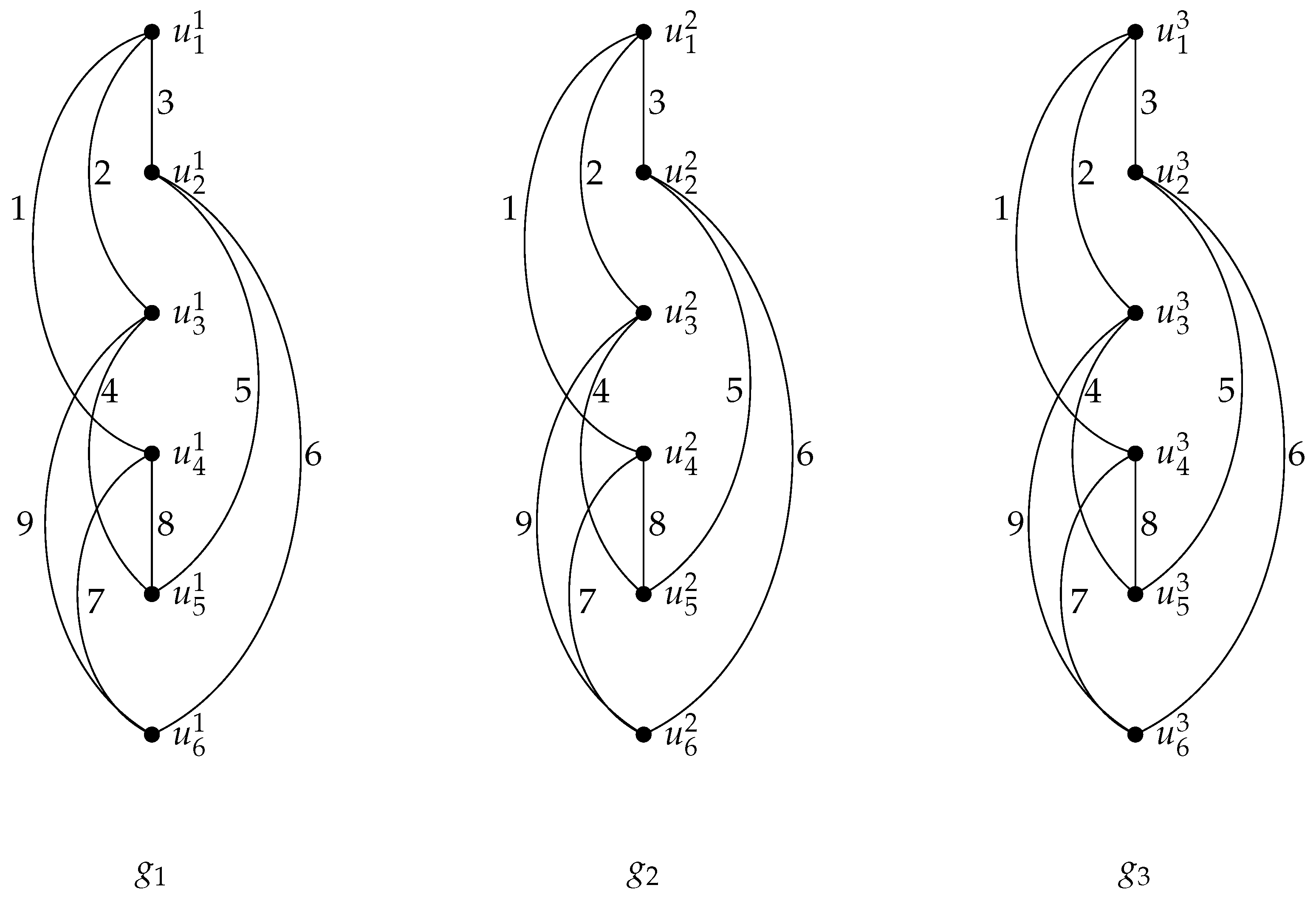 Symmetry 14 01235 g003