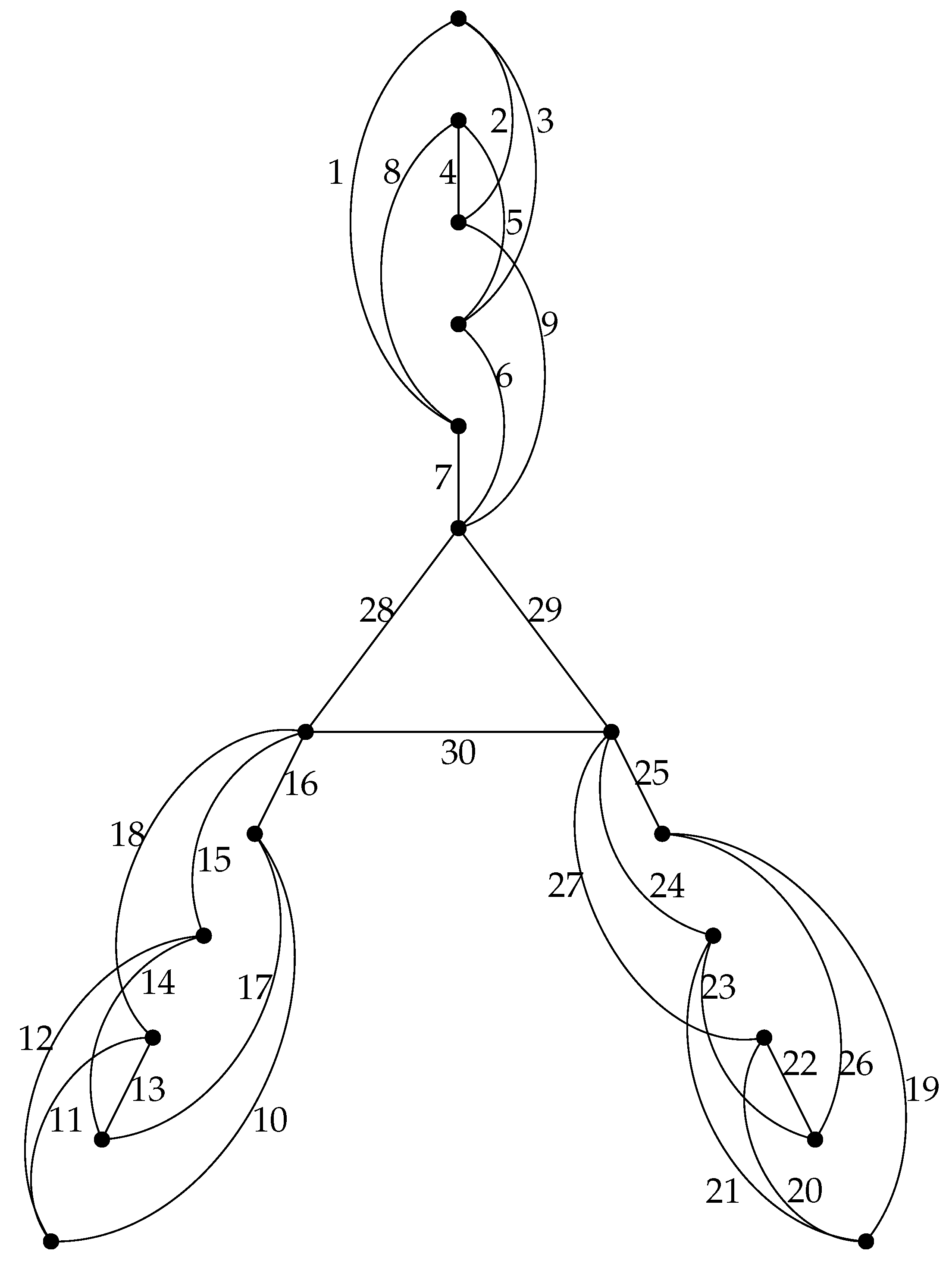 Symmetry 14 01235 g004