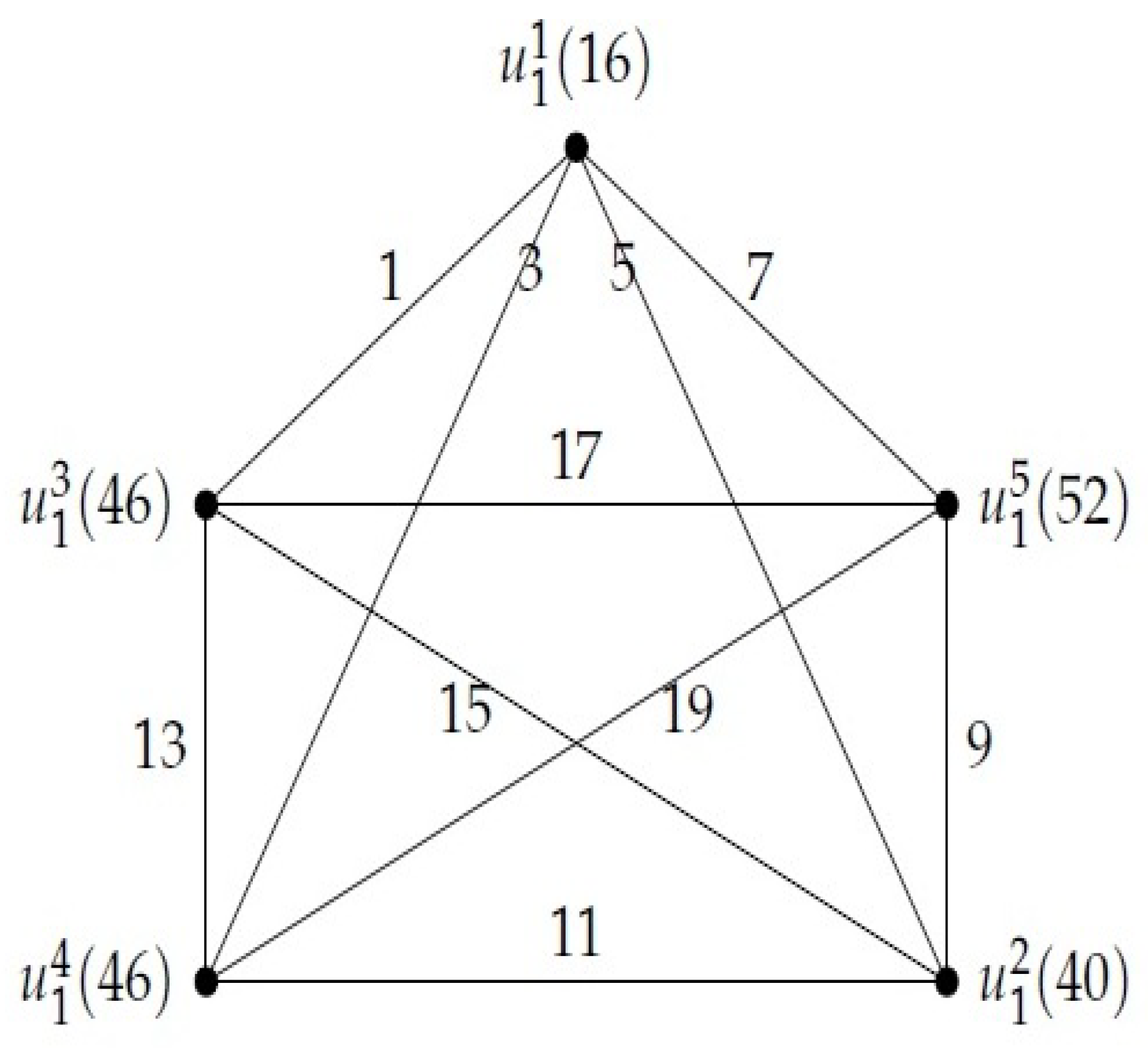 Symmetry 14 01235 g006