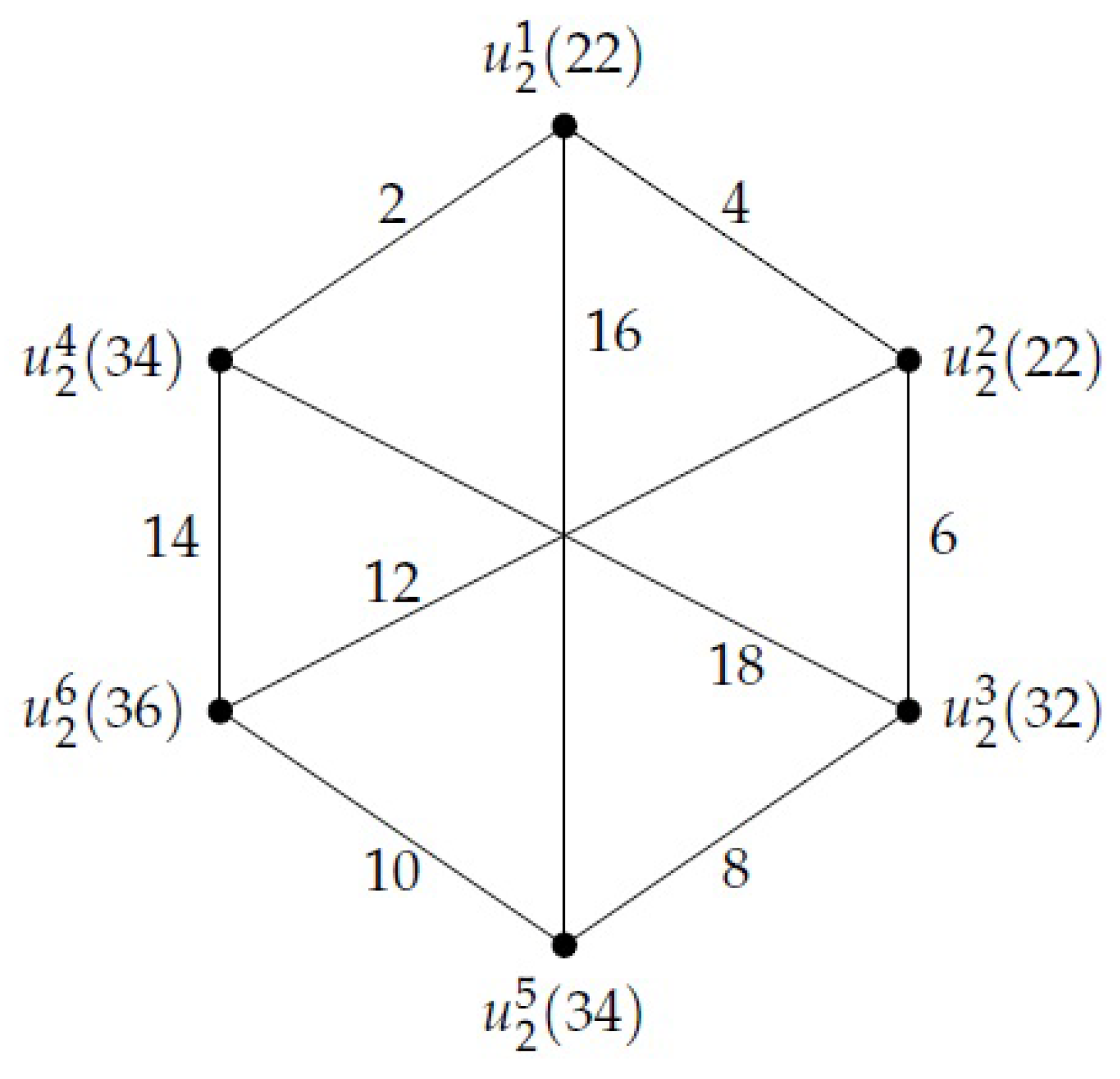 Symmetry 14 01235 g007