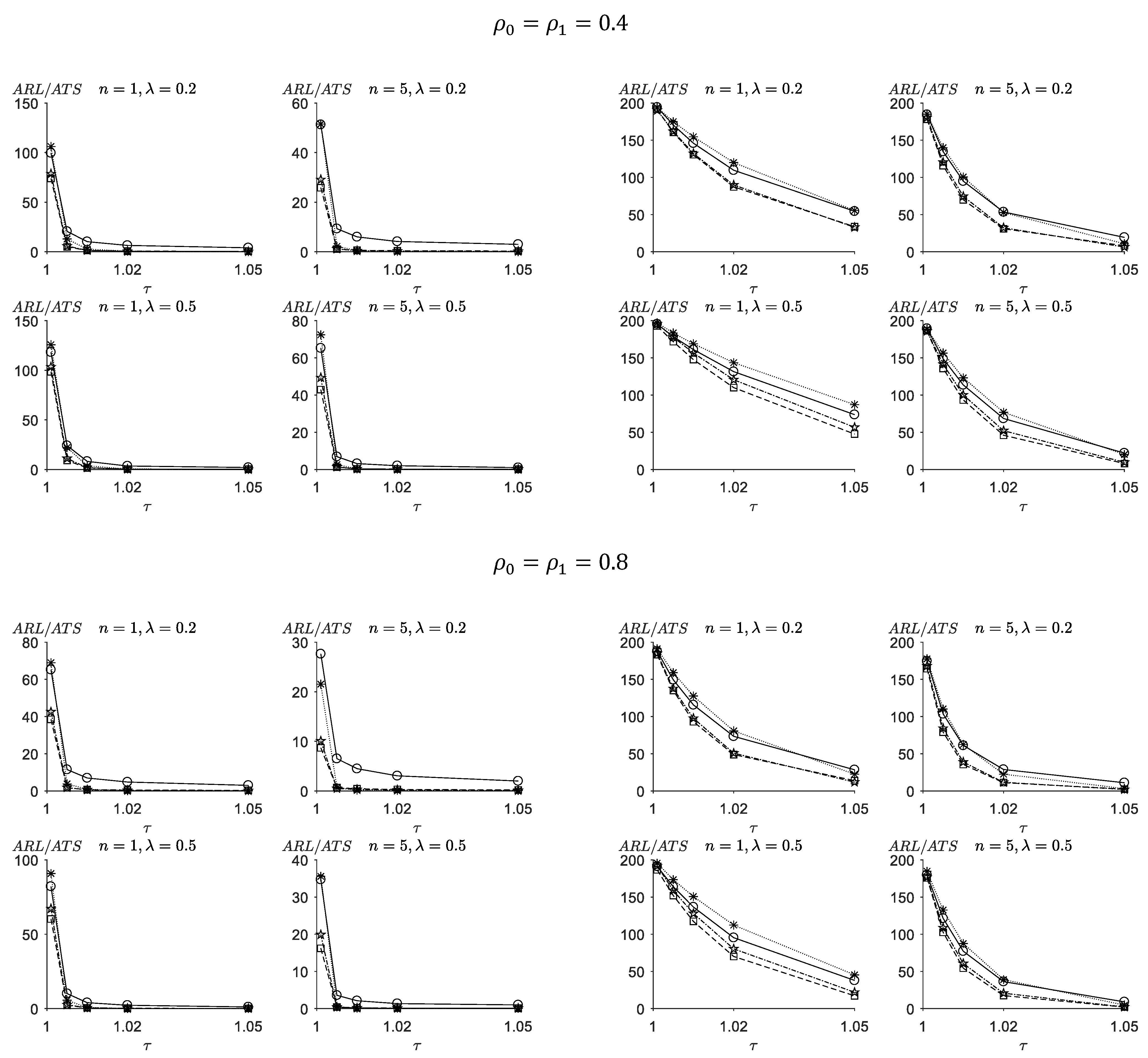 Symmetry 14 01236 g001b