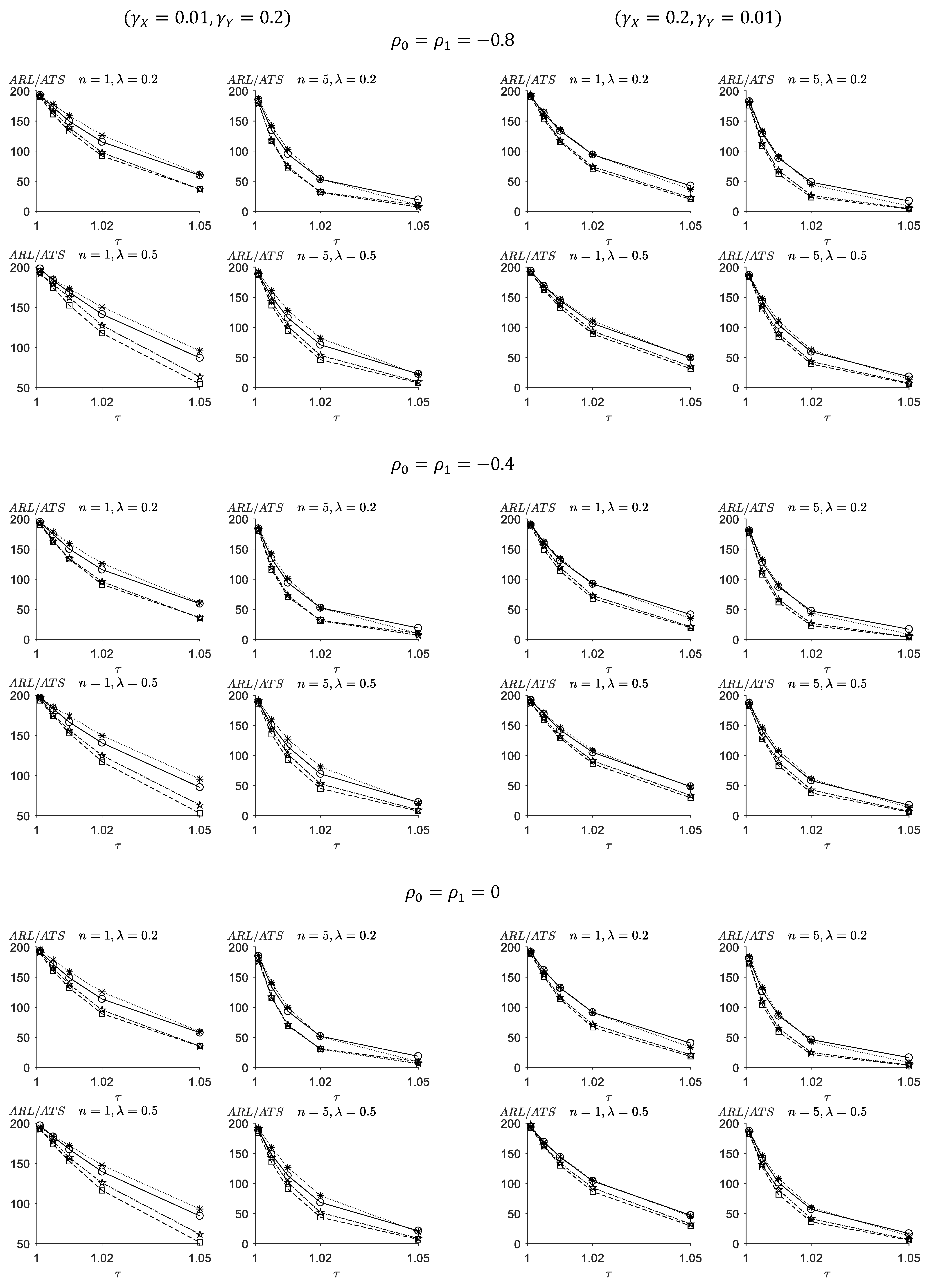 Symmetry 14 01236 g002a