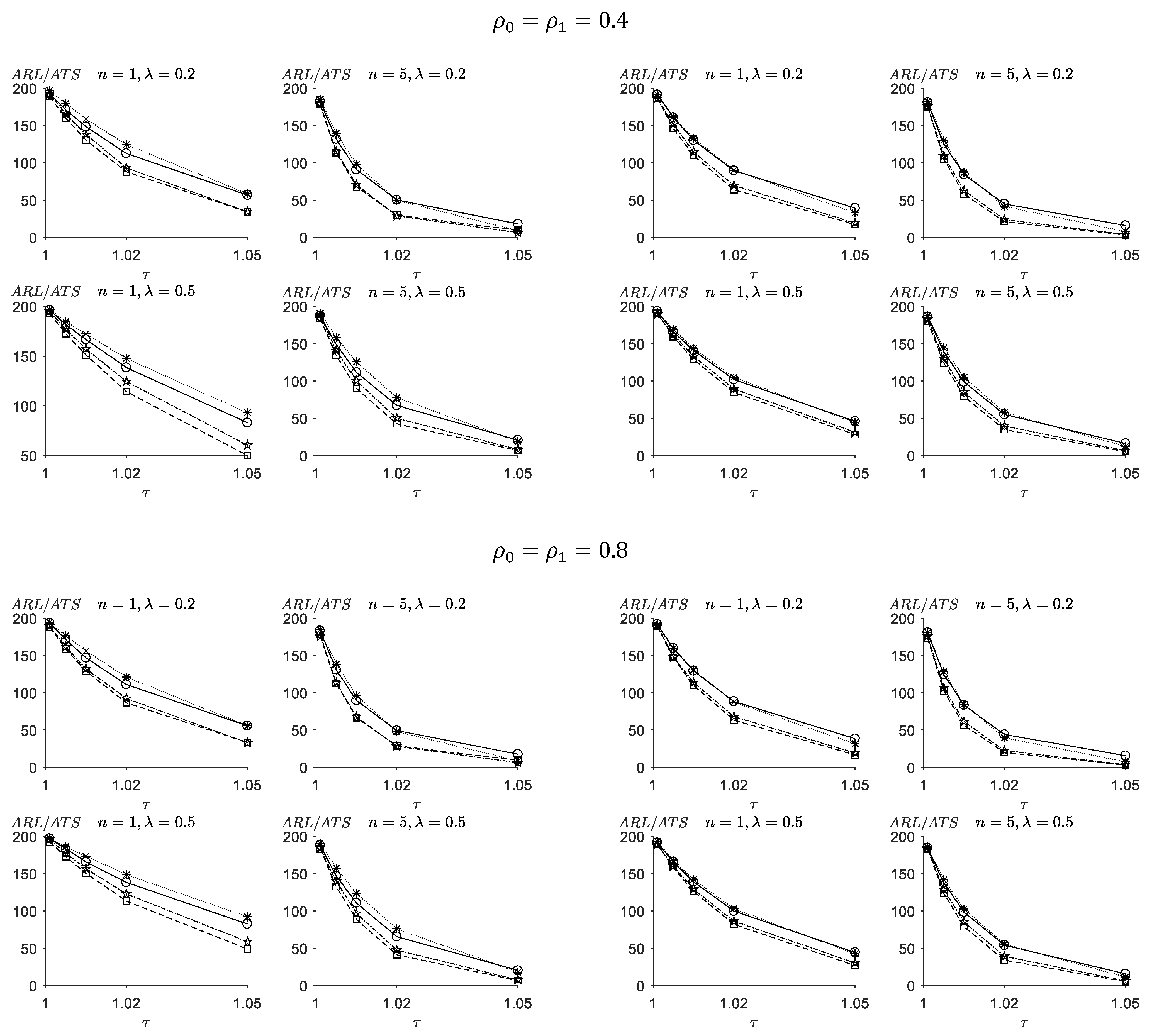 Symmetry 14 01236 g002b