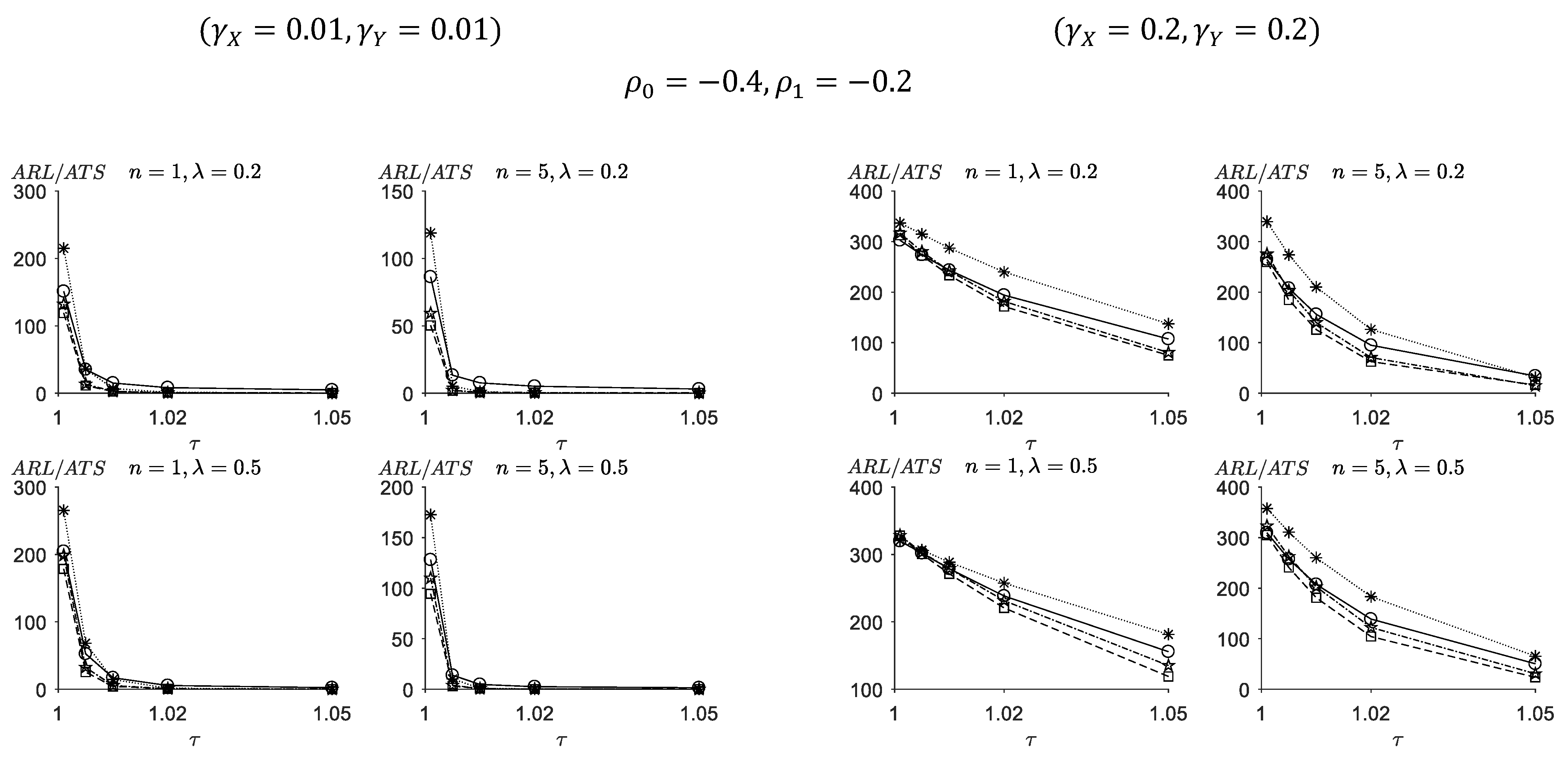 Symmetry 14 01236 g003a
