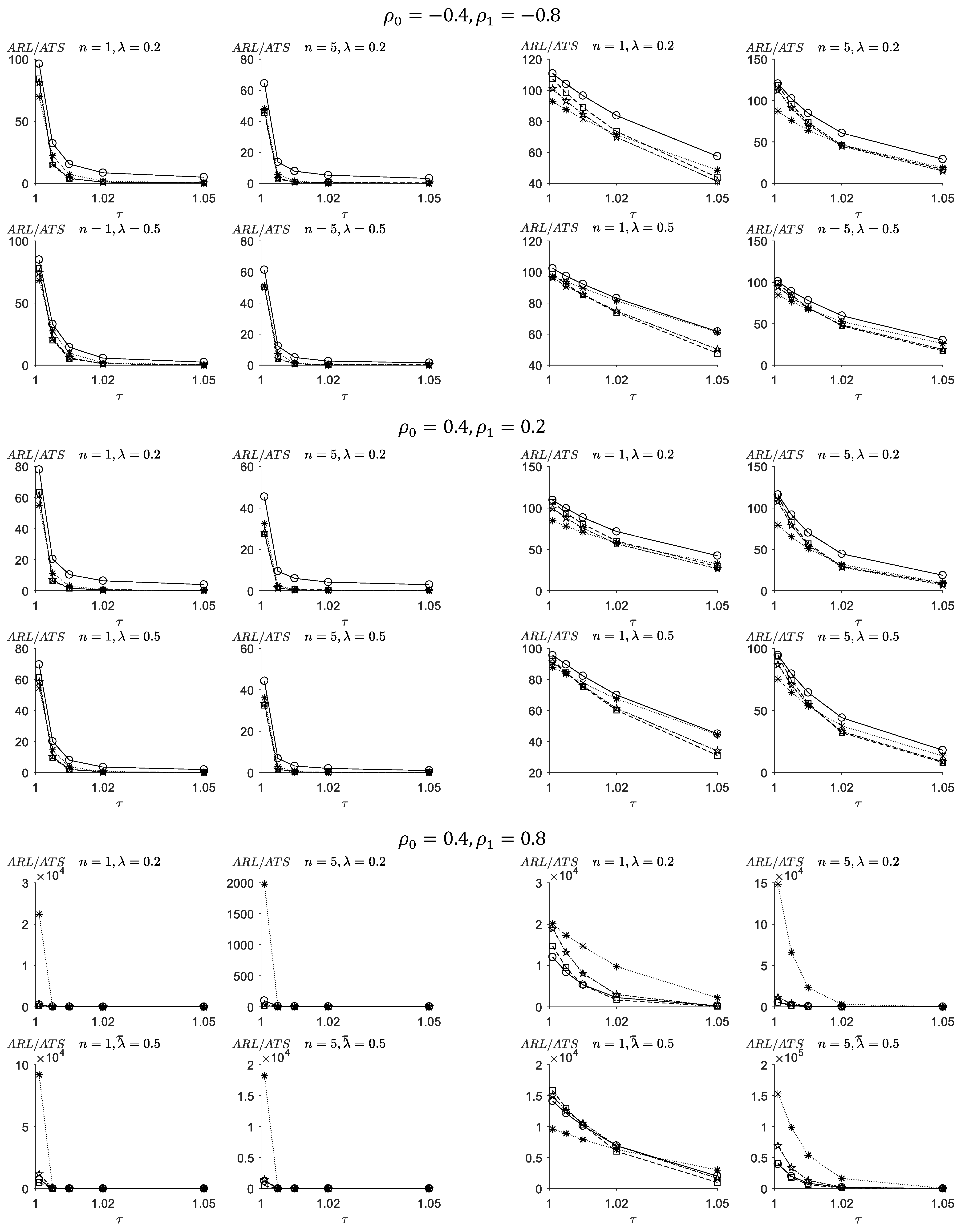 Symmetry 14 01236 g003b