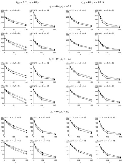 Symmetry 14 01236 g004a 550