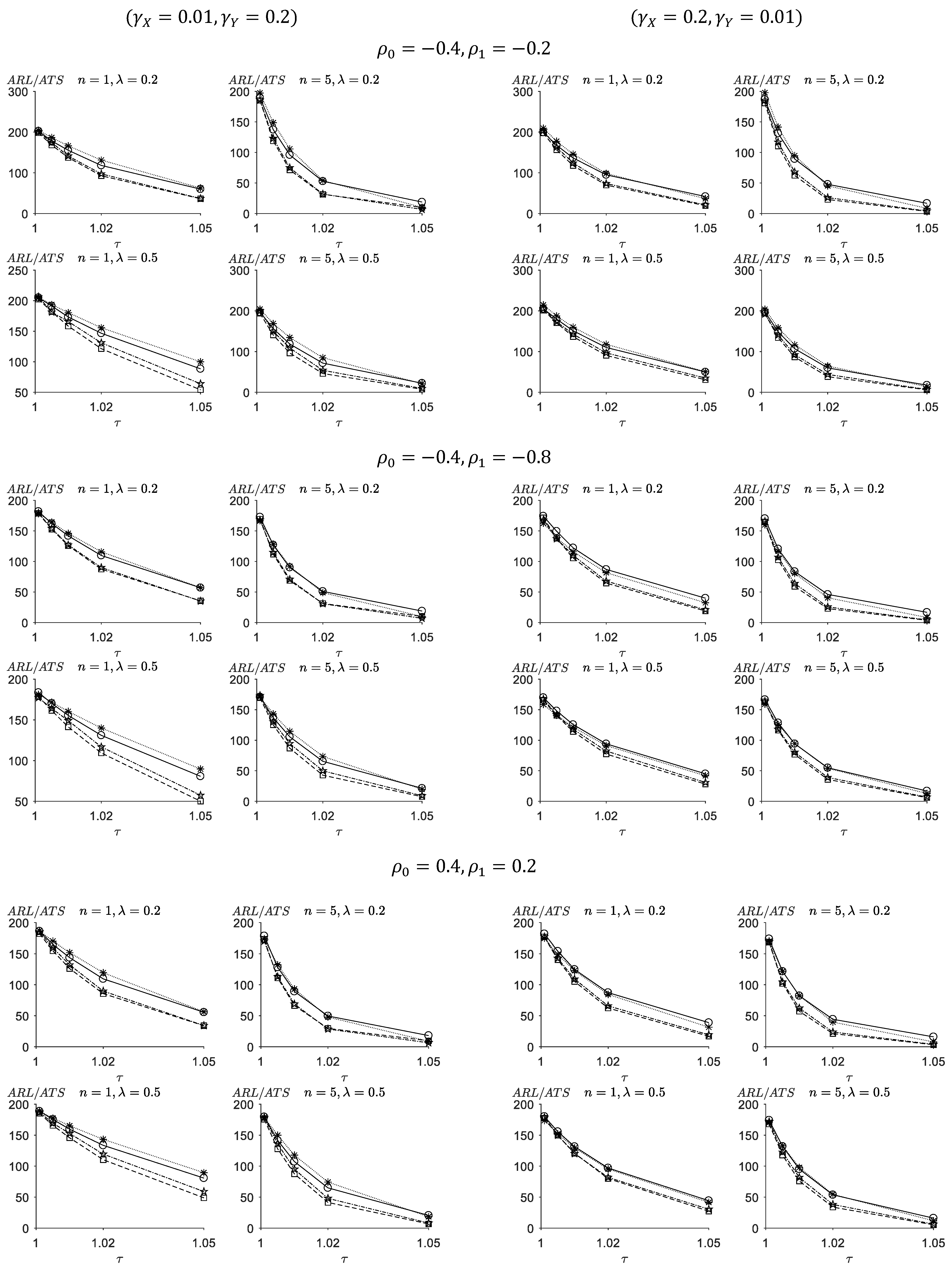 Symmetry 14 01236 g004a