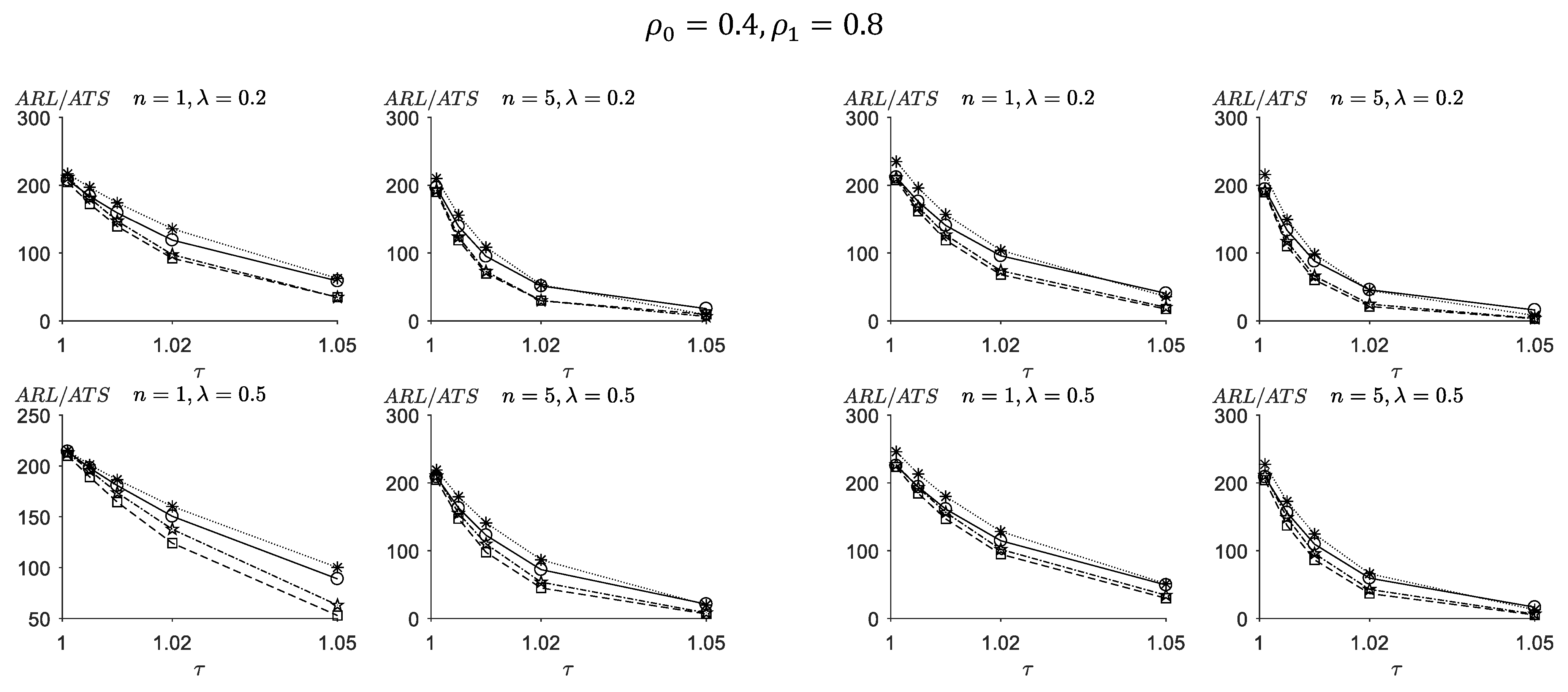 Symmetry 14 01236 g004b