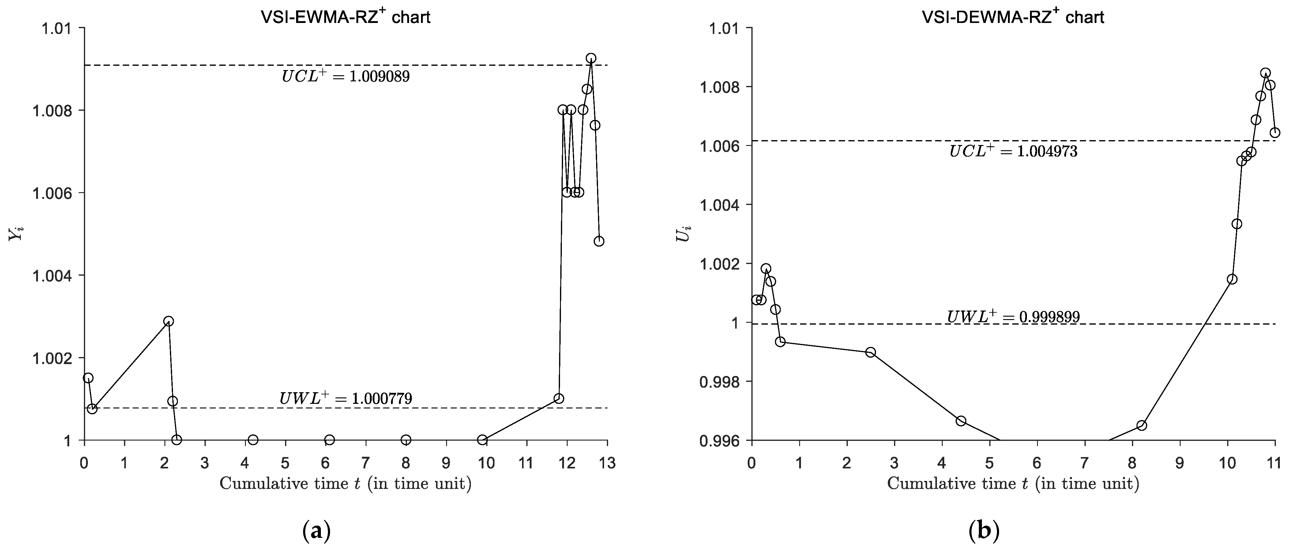 Symmetry 14 01236 g005a