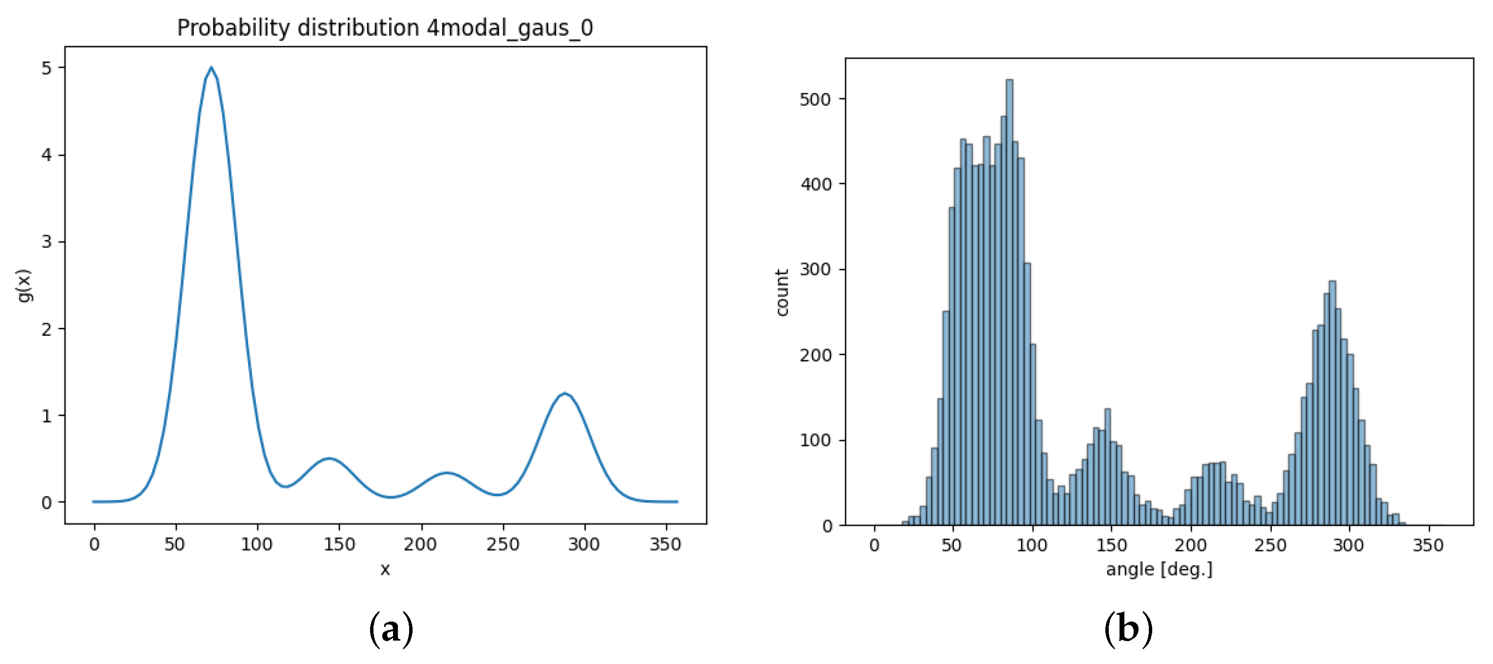 Symmetry 14 01237 g001