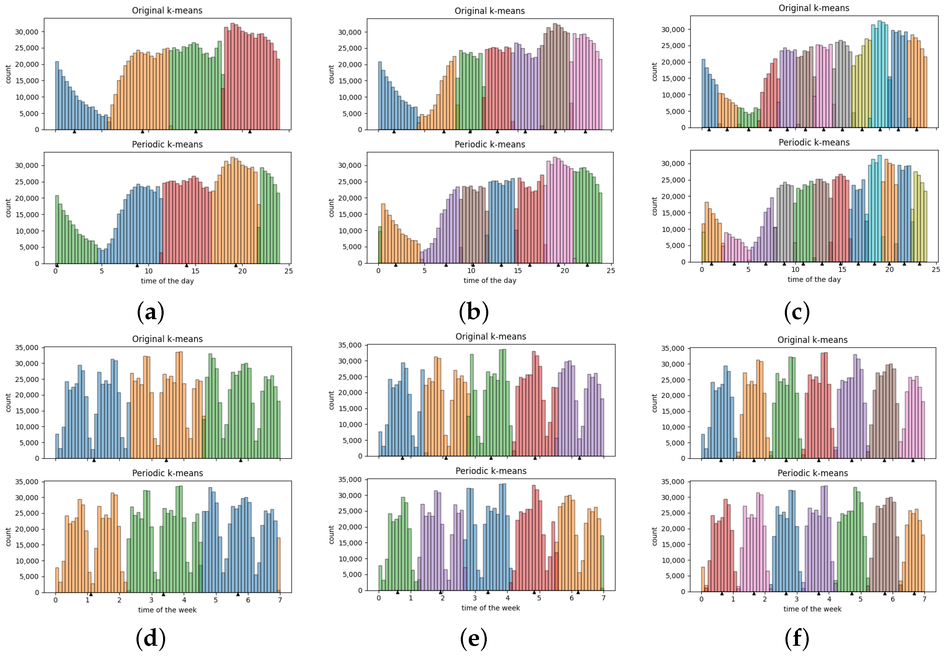Symmetry 14 01237 g006