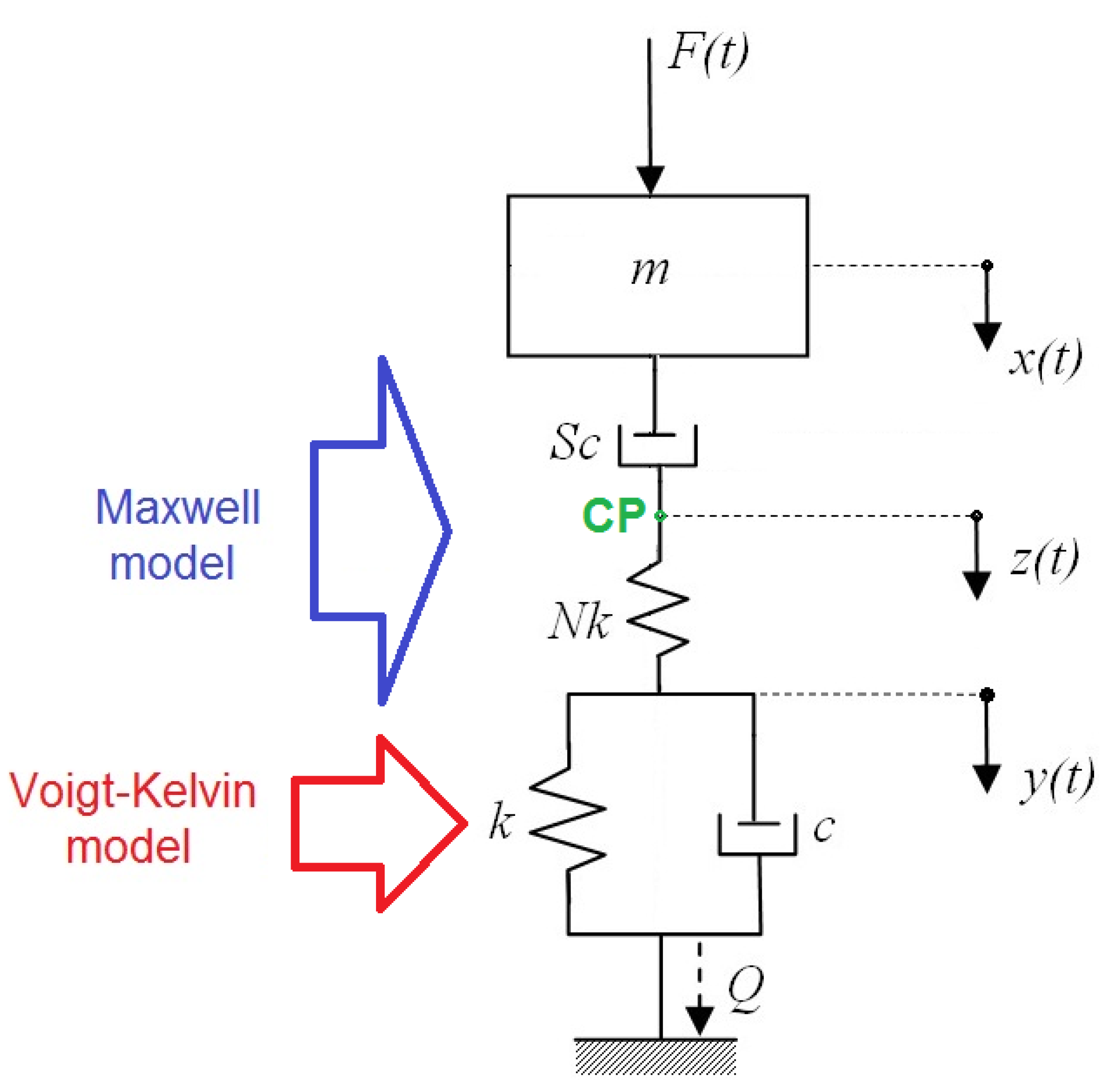 Symmetry 14 01238 g001