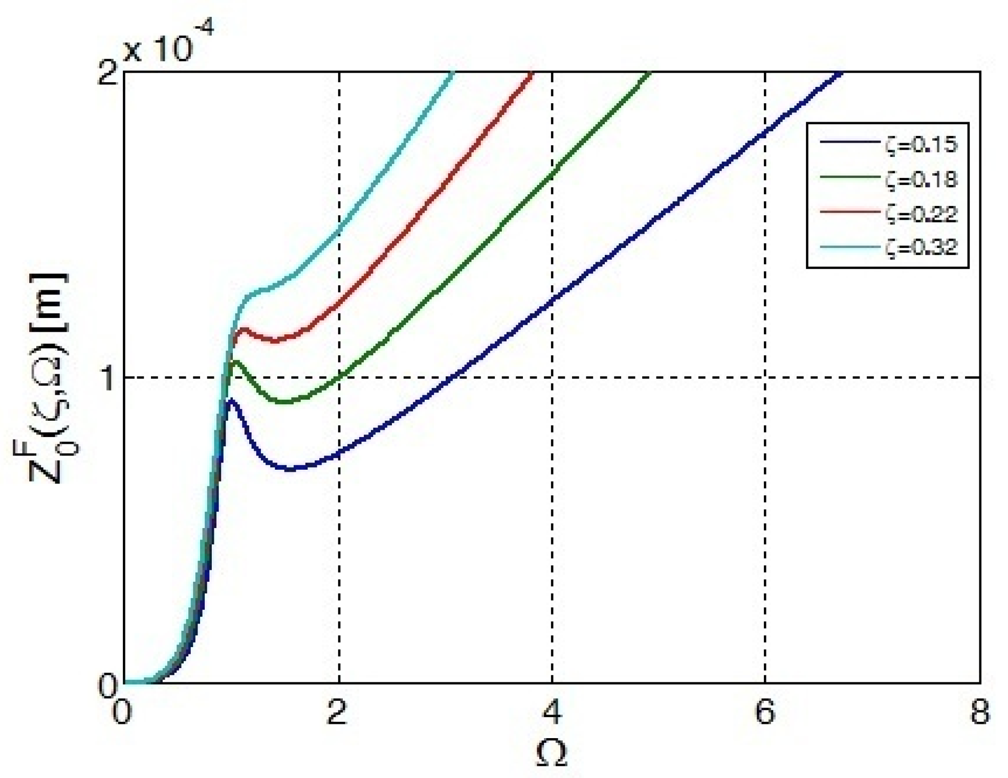 Symmetry 14 01238 g007