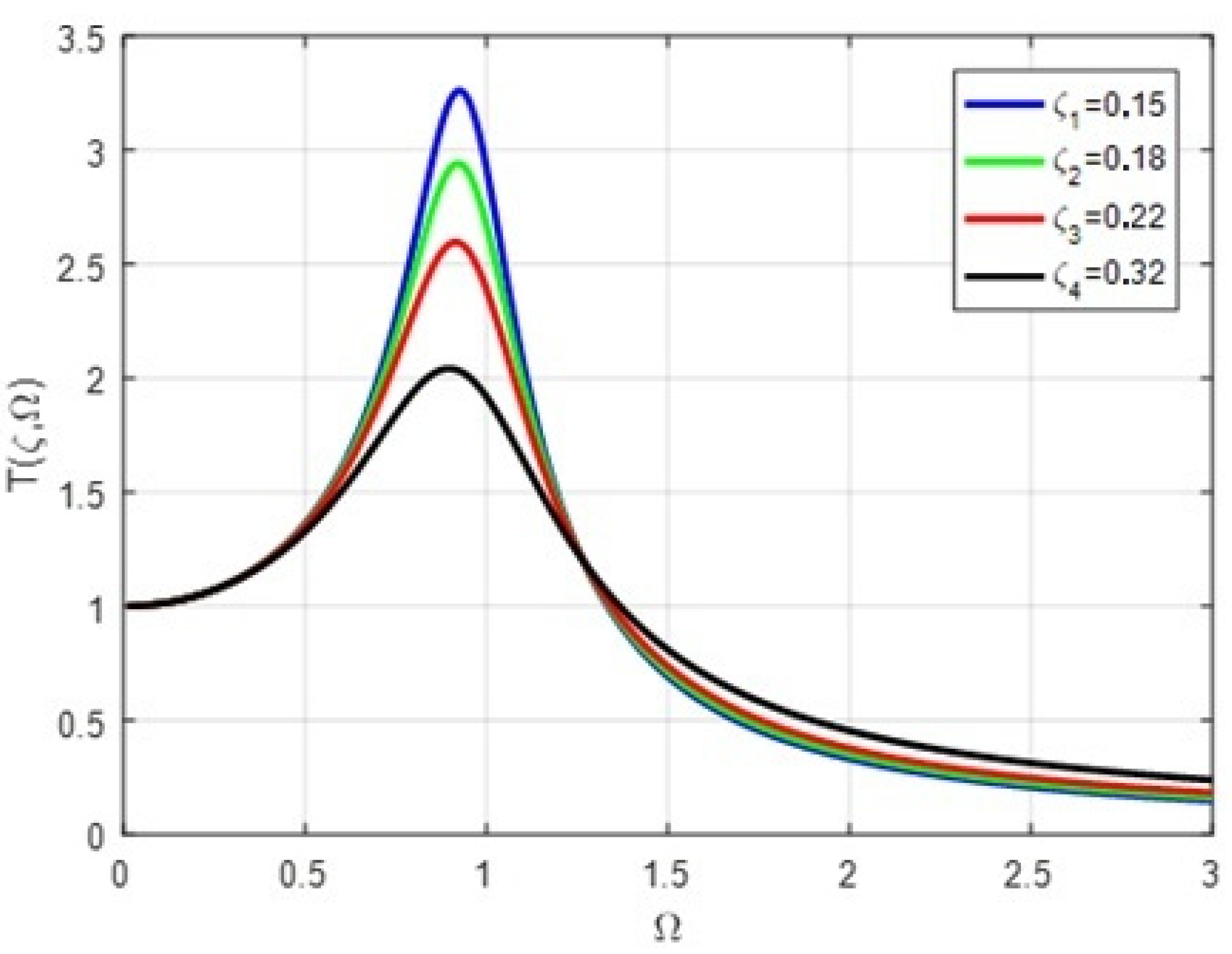 Symmetry 14 01238 g008