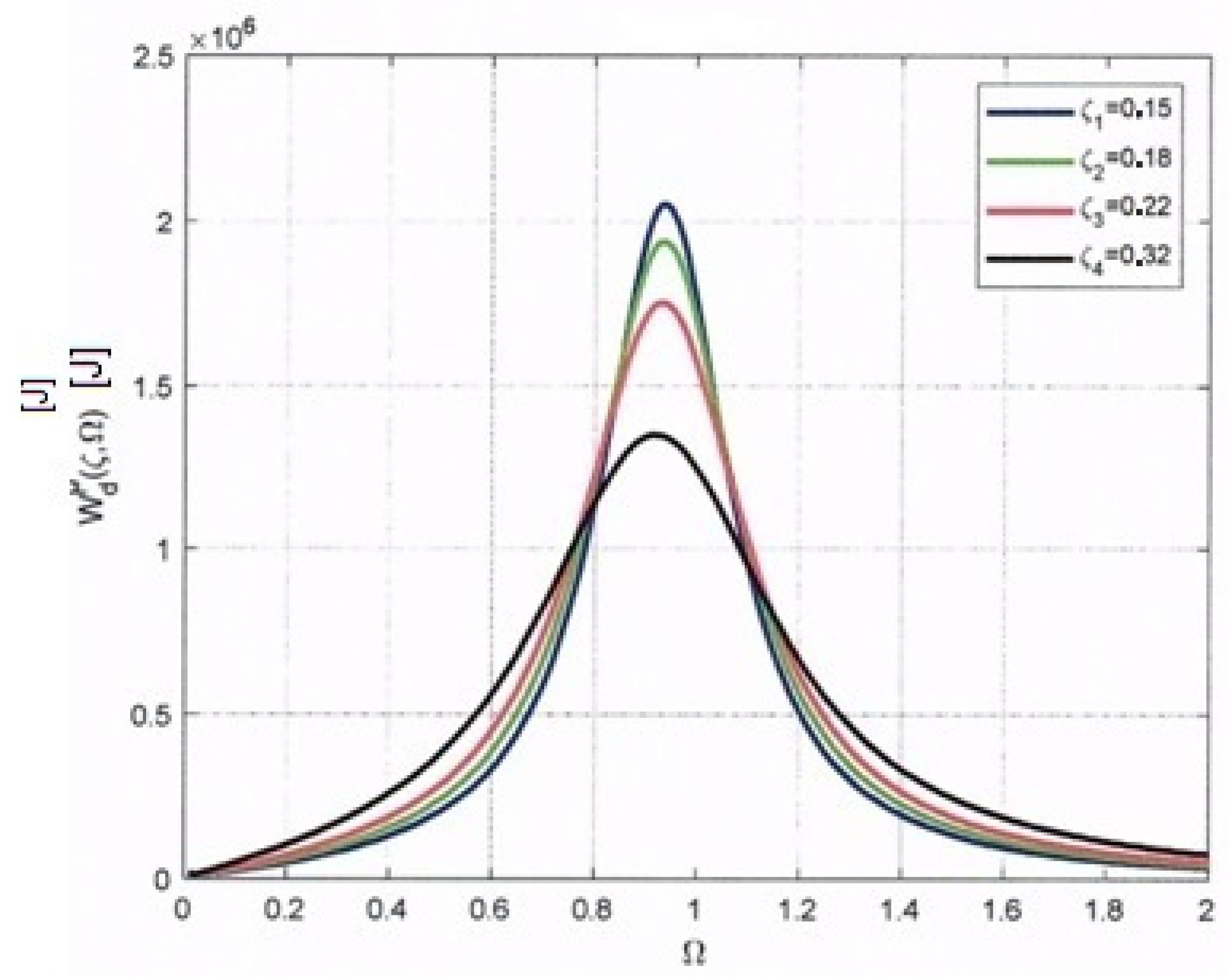 Symmetry 14 01238 g011