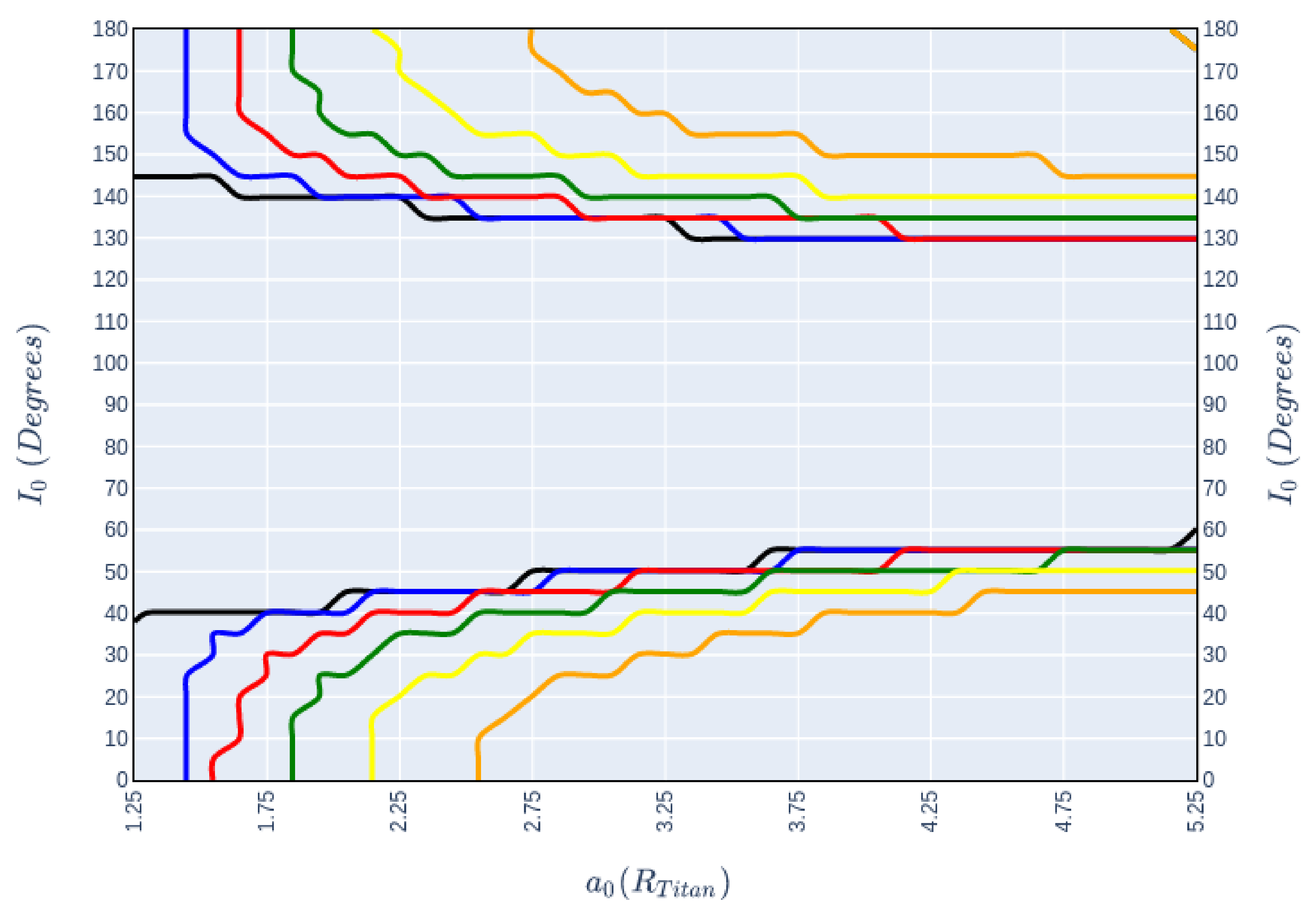 Symmetry 14 01243 g002
