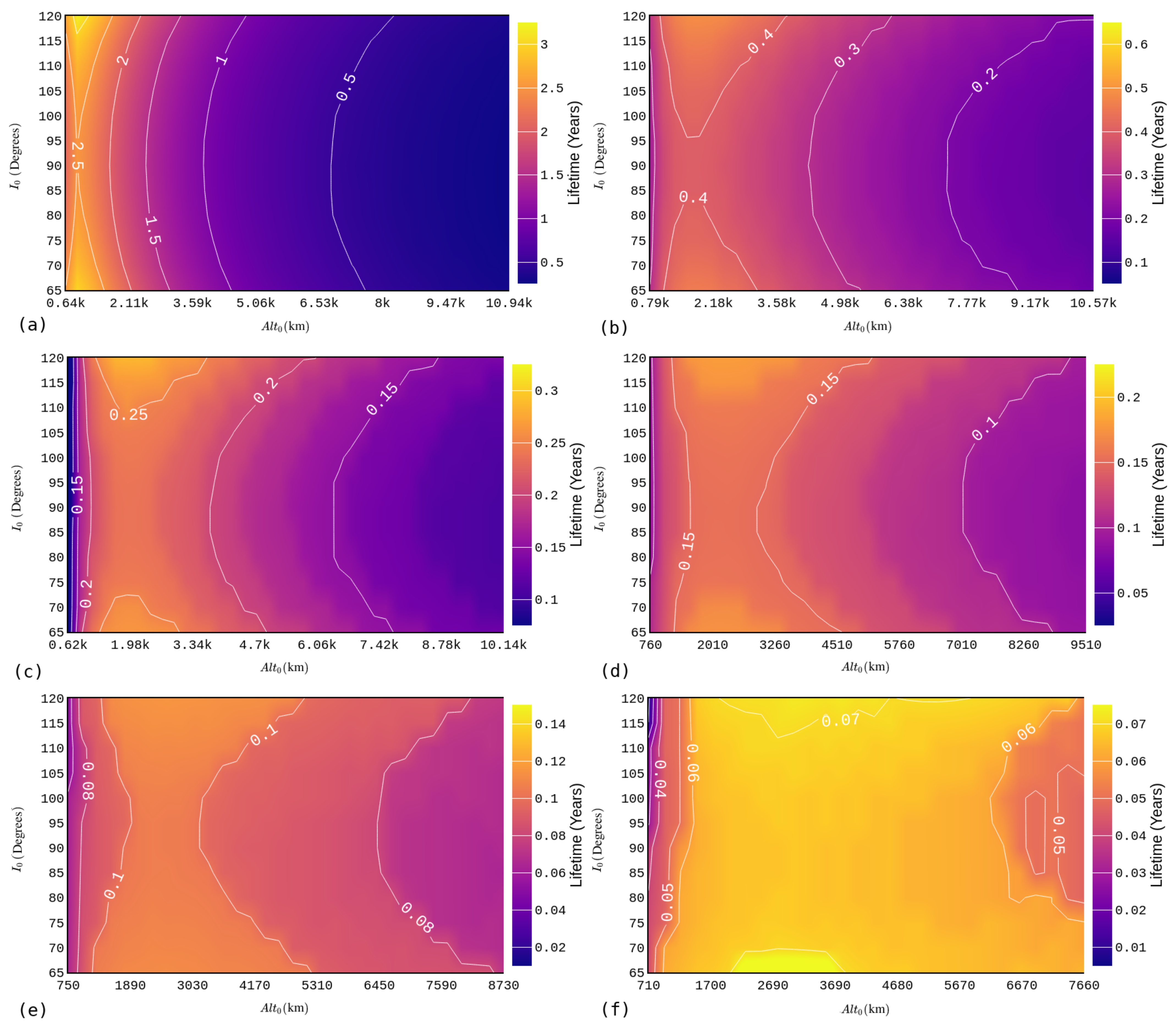 Symmetry 14 01243 g003