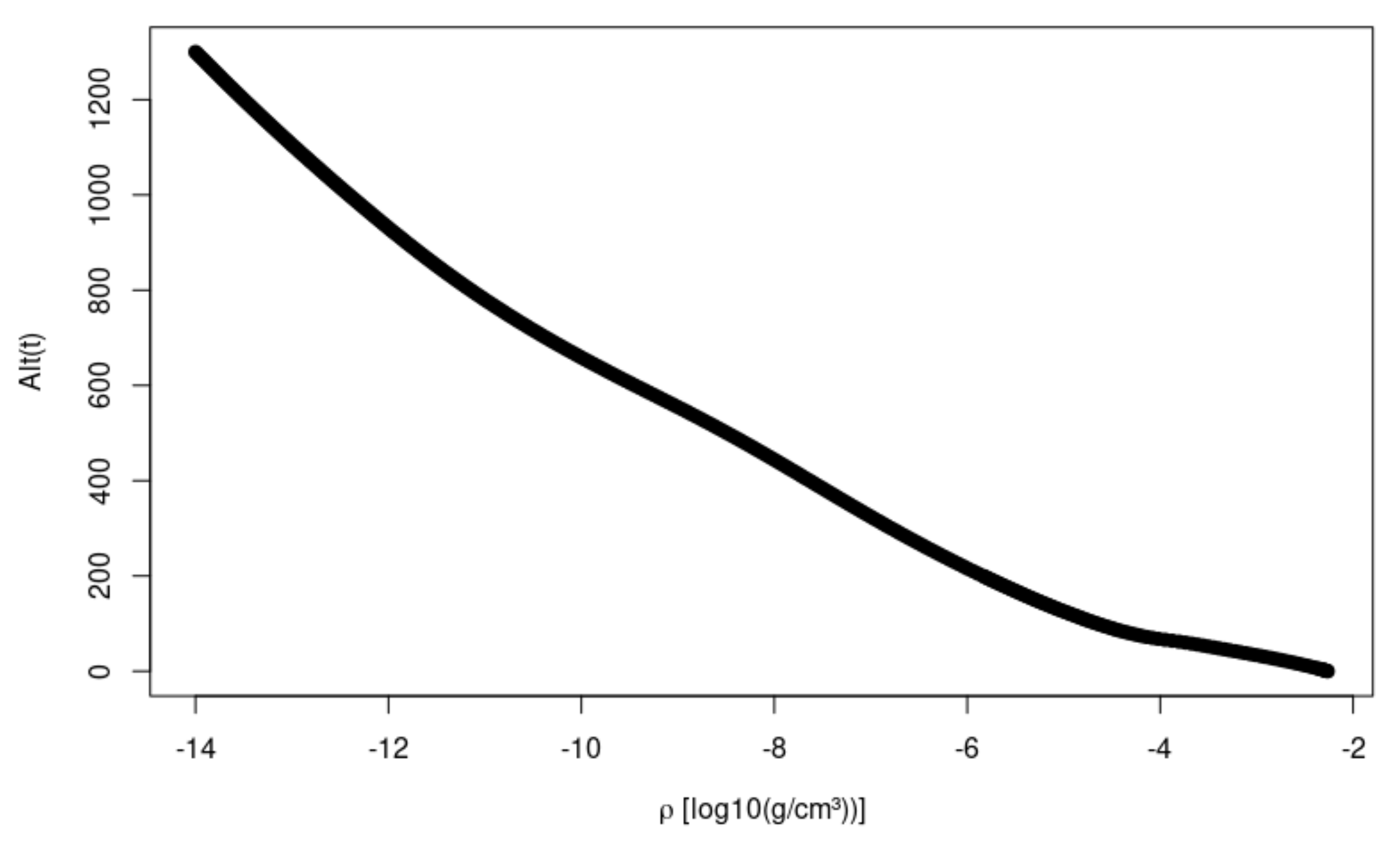 Symmetry 14 01243 g005