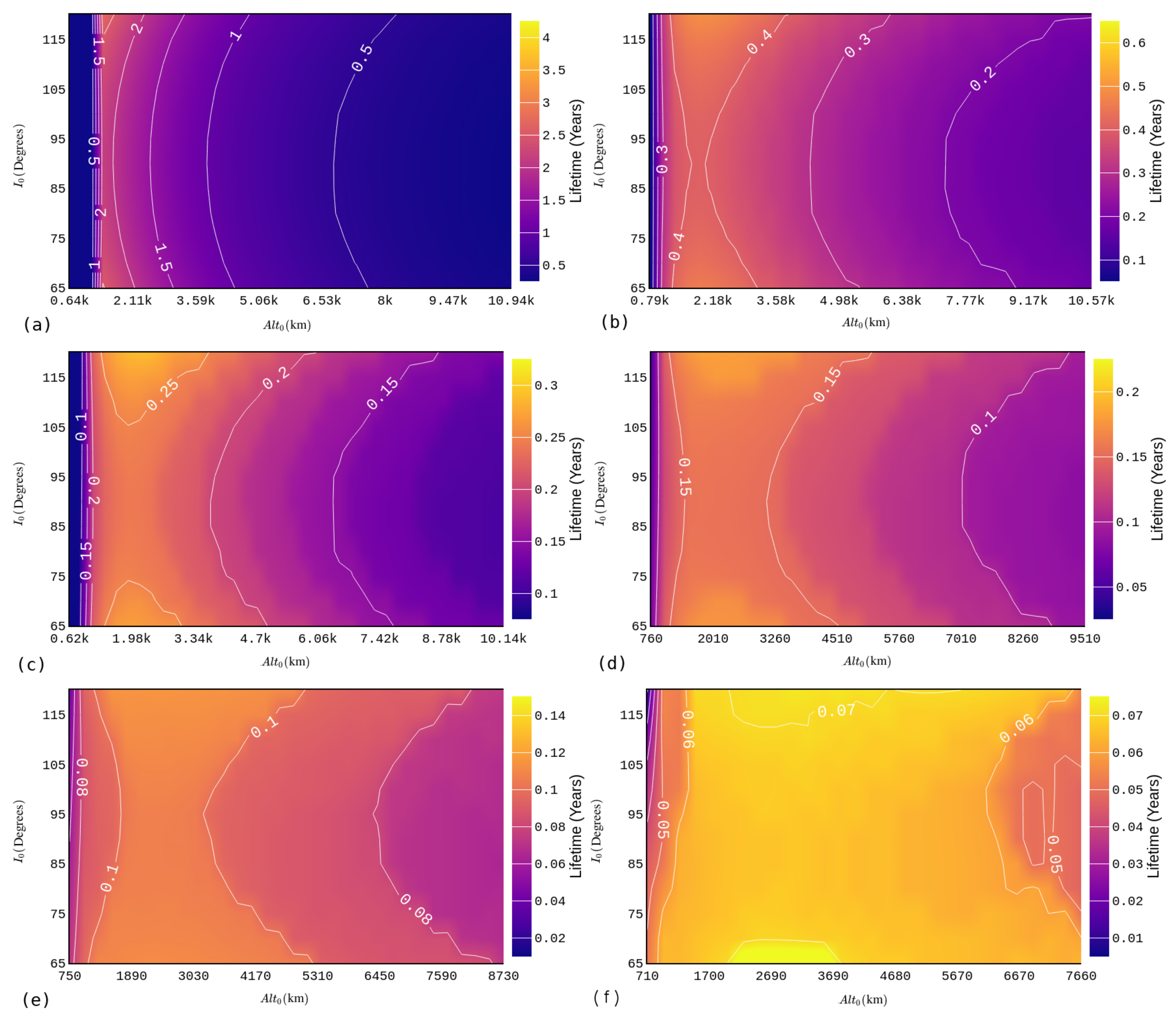 Symmetry 14 01243 g007