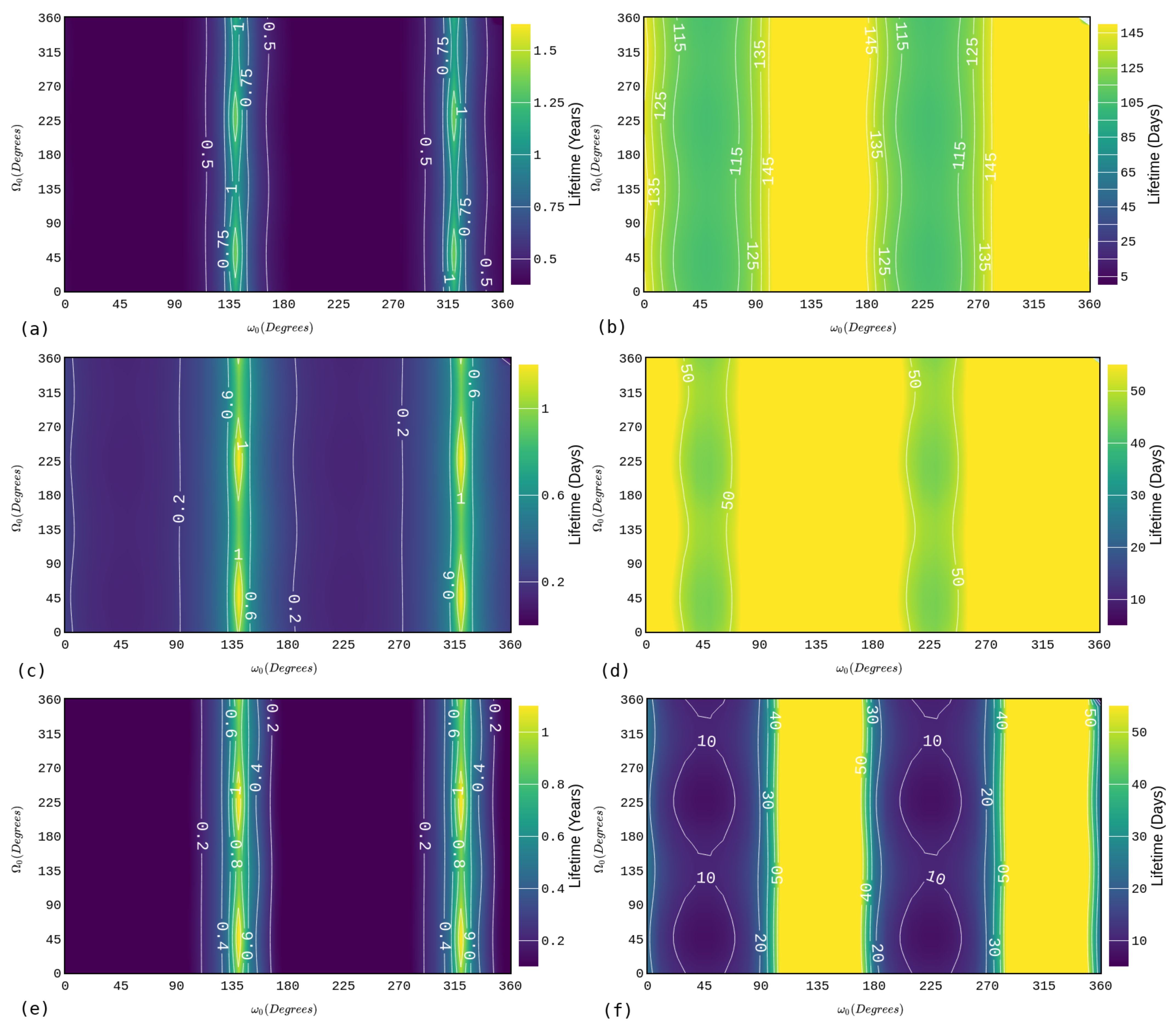 Symmetry 14 01243 g008