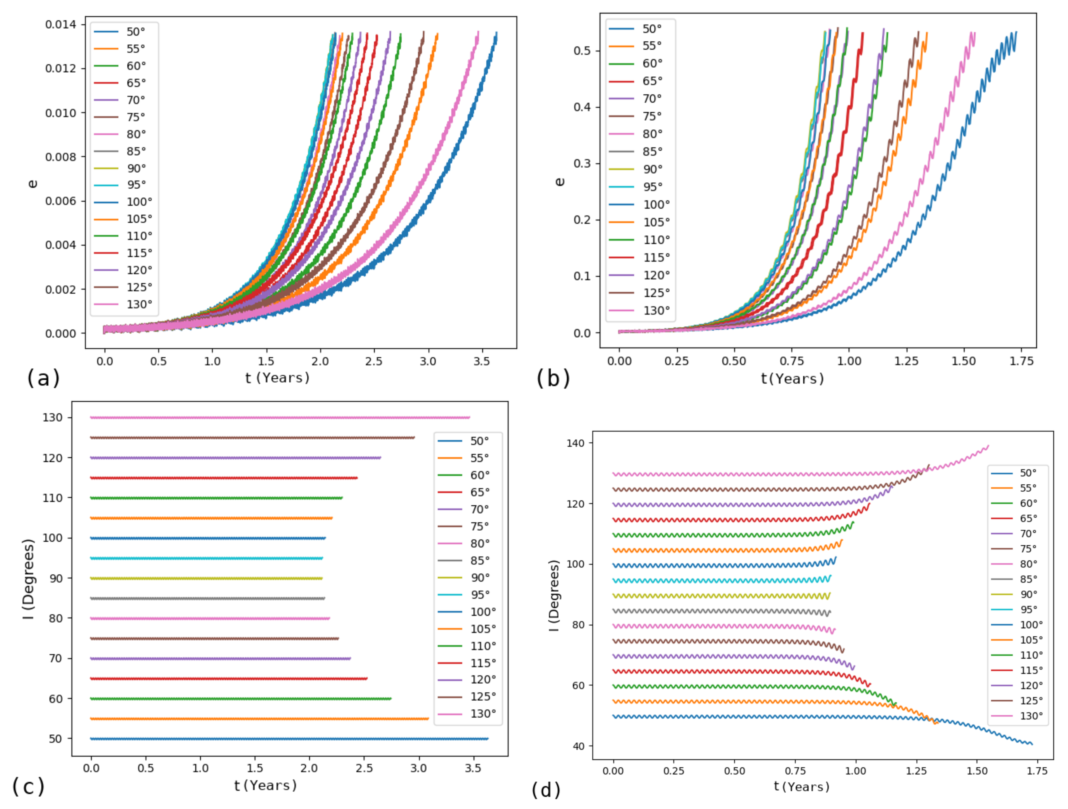 Symmetry 14 01243 g009