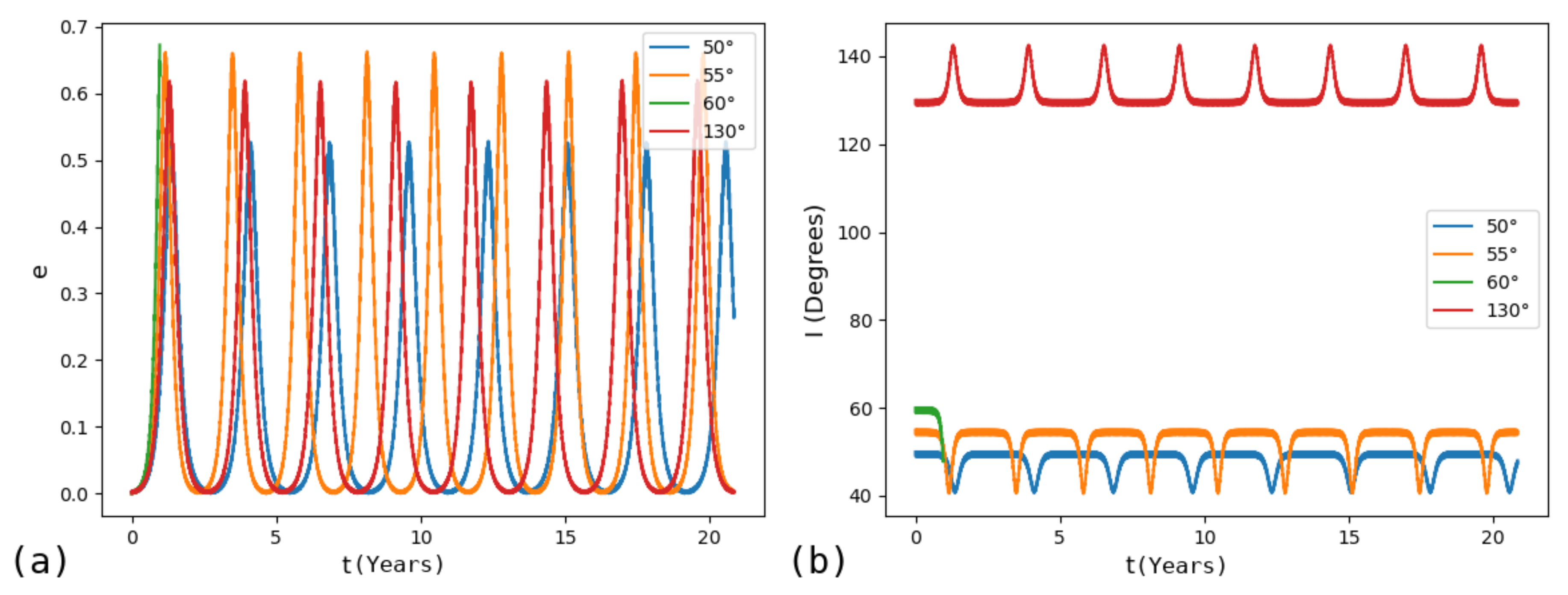 Symmetry 14 01243 g010