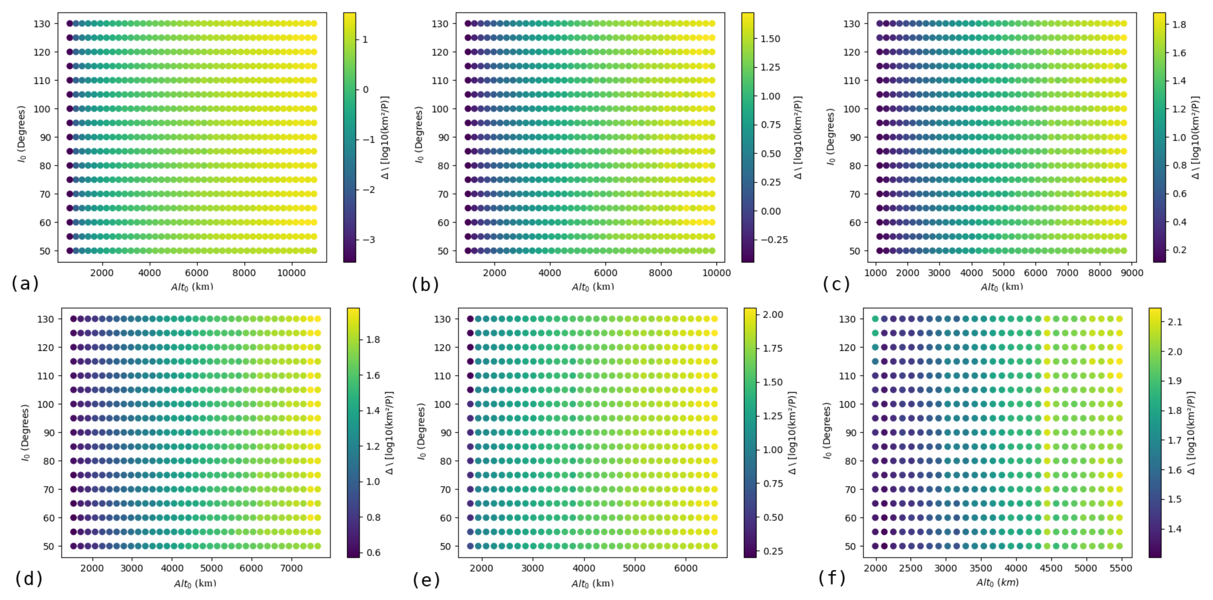 Symmetry 14 01243 g011