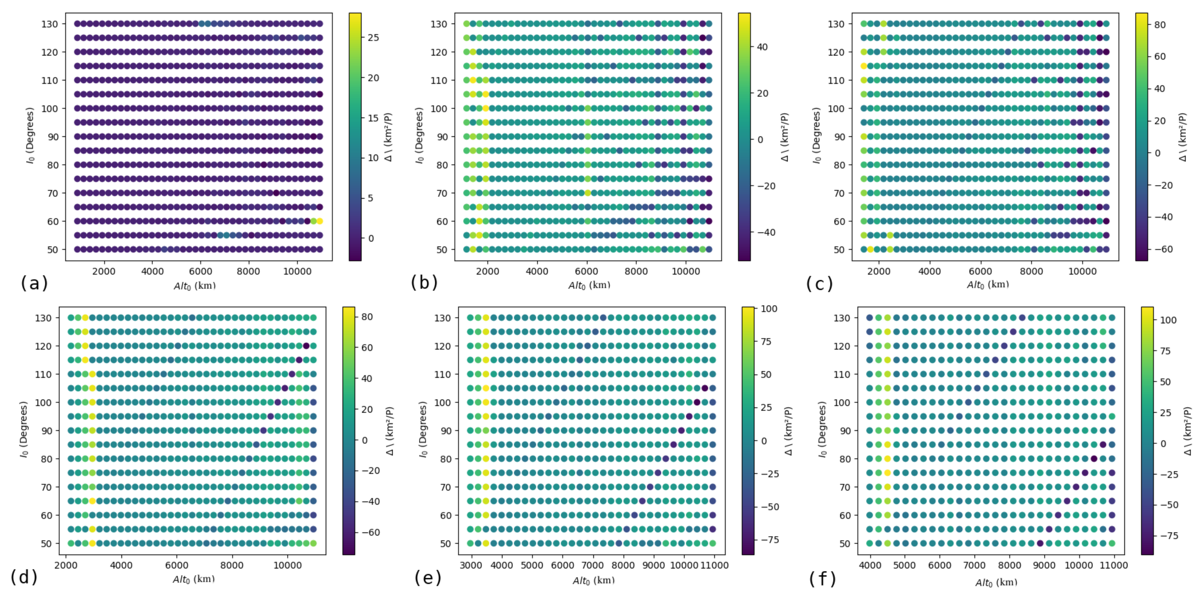 Symmetry 14 01243 g013