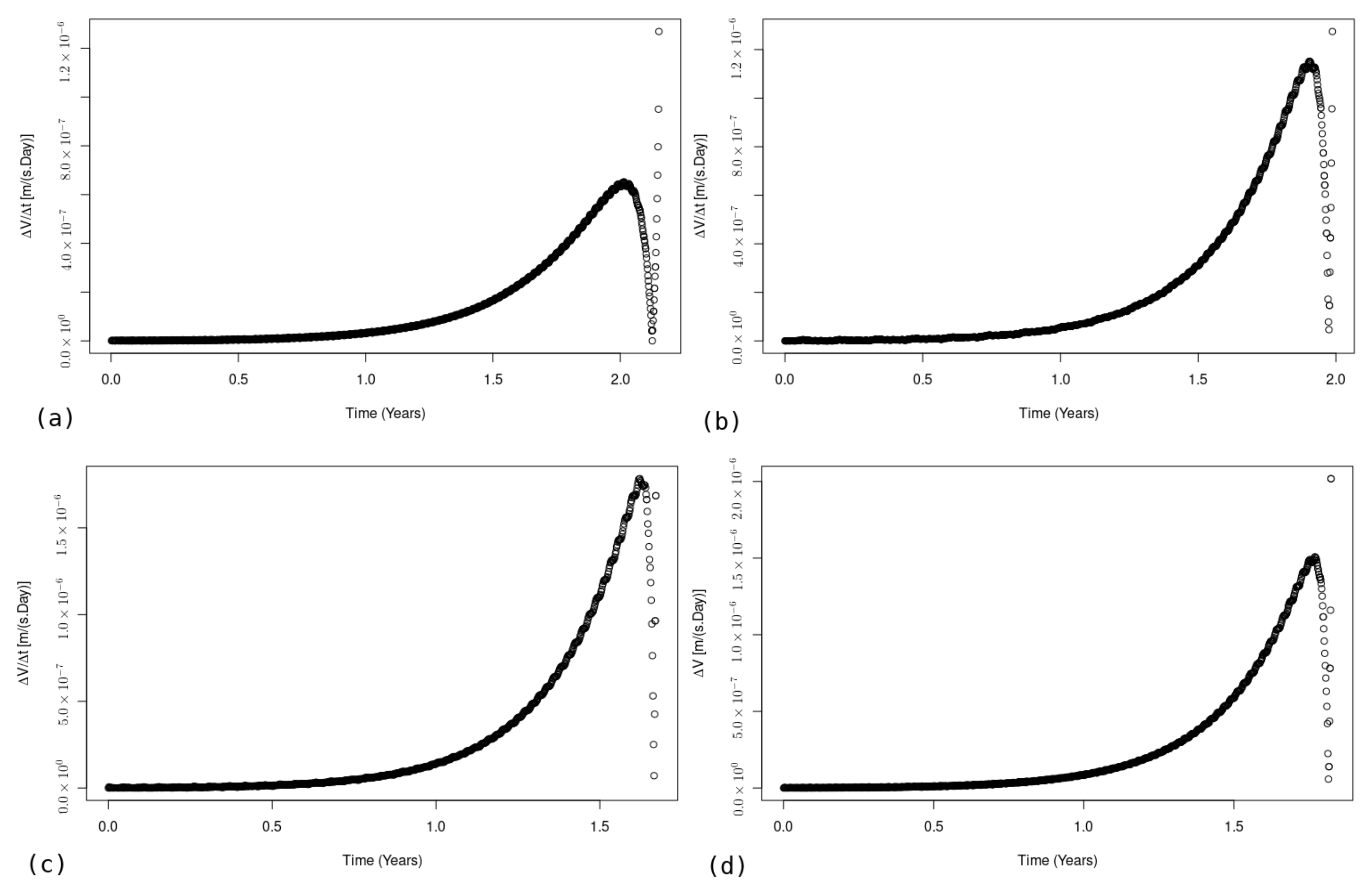 Symmetry 14 01243 g014
