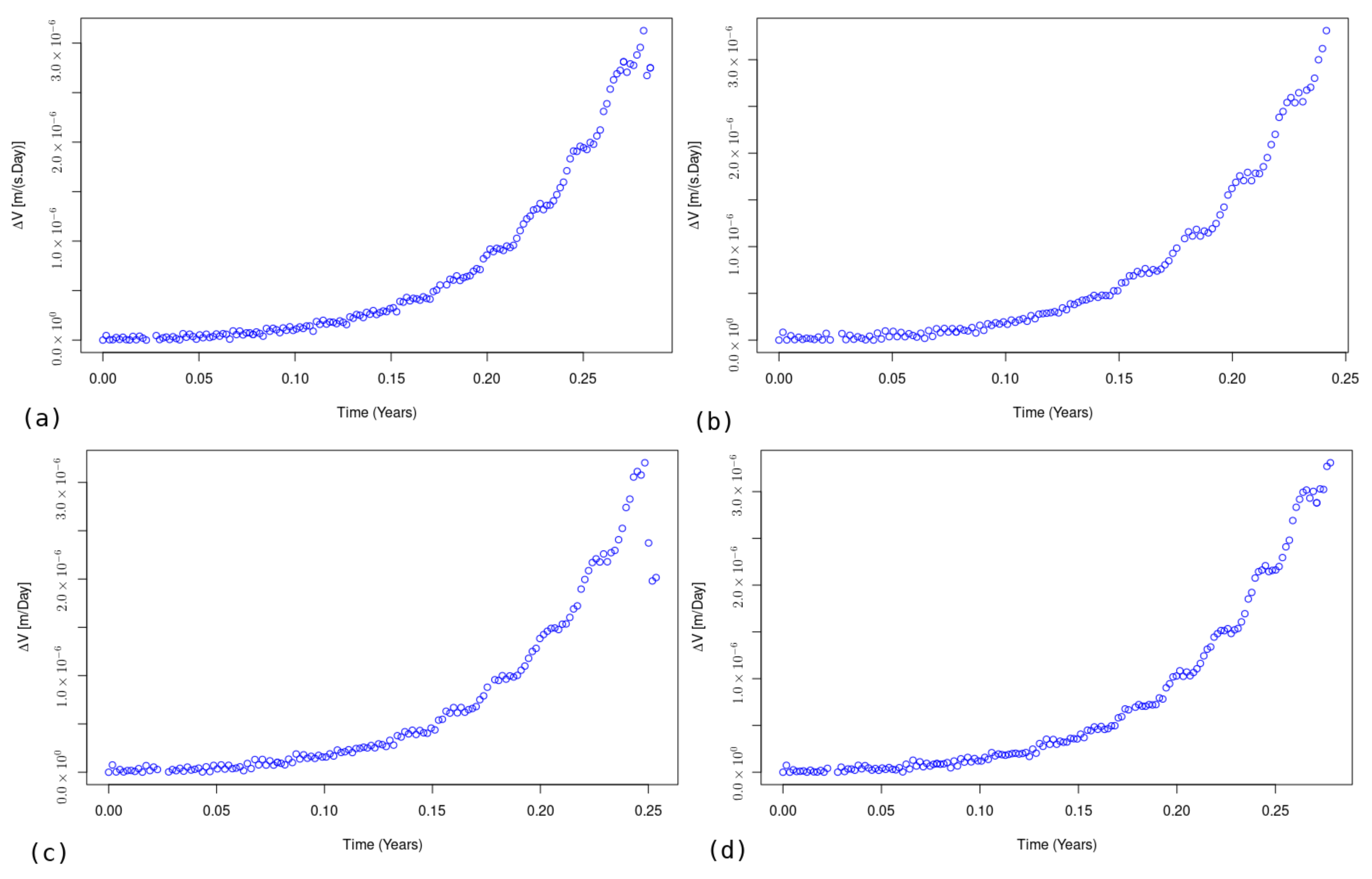 Symmetry 14 01243 g015