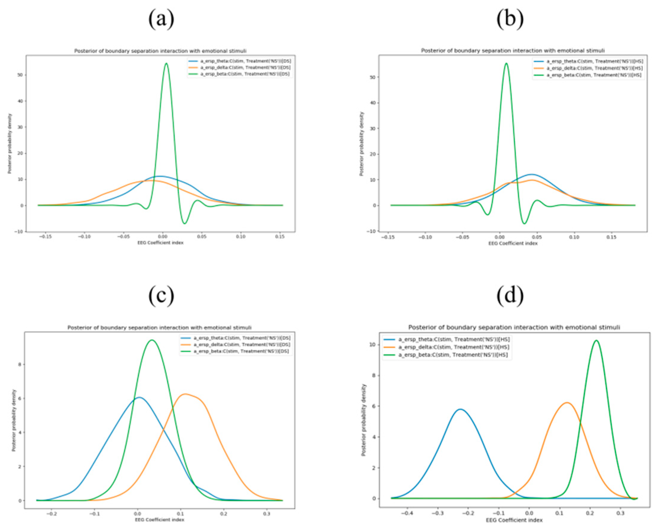 Symmetry 14 01244 g002
