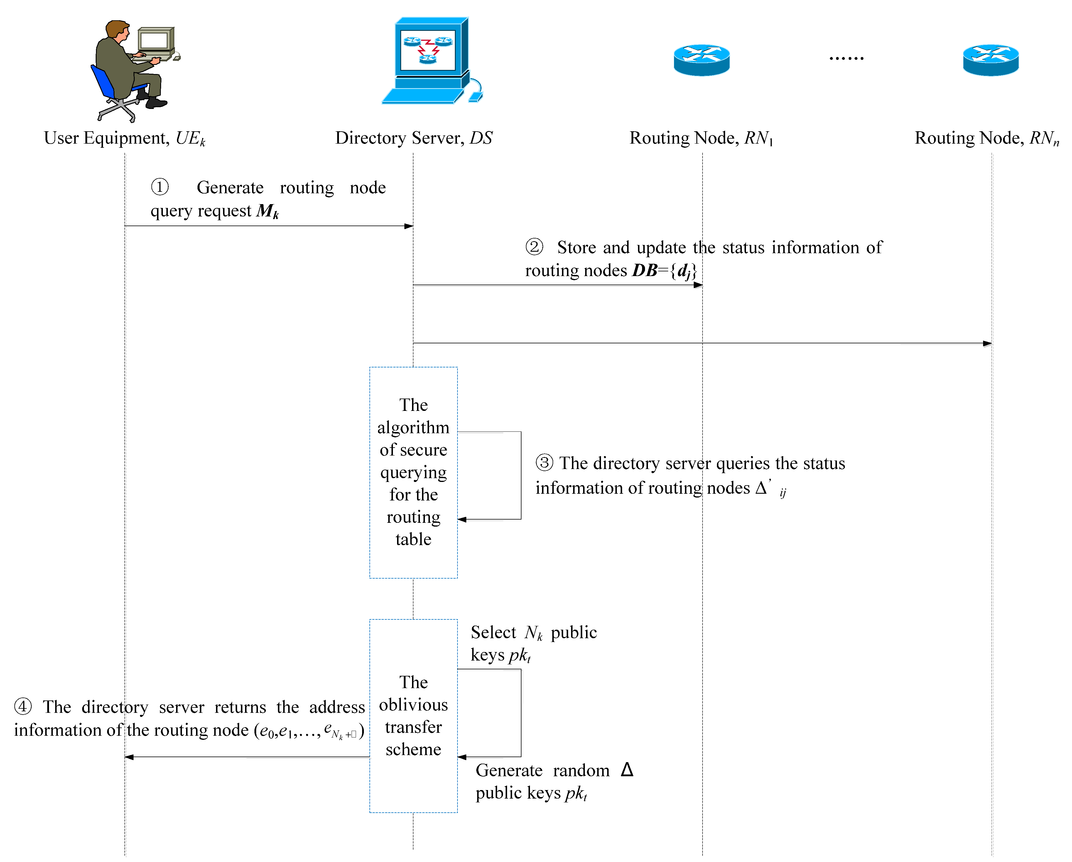 Symmetry 14 01245 g002