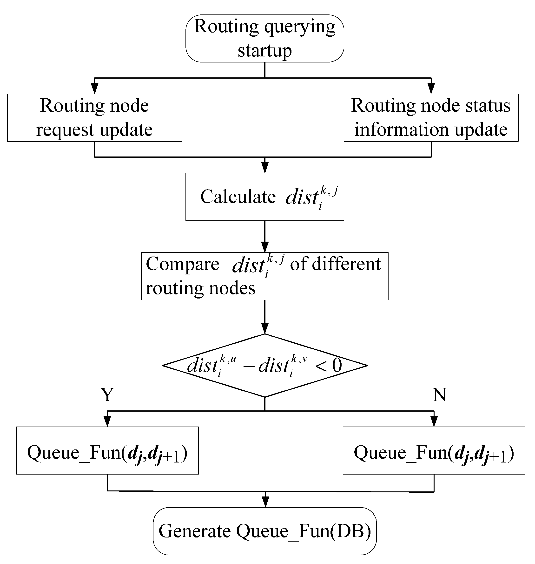 Symmetry 14 01245 g003