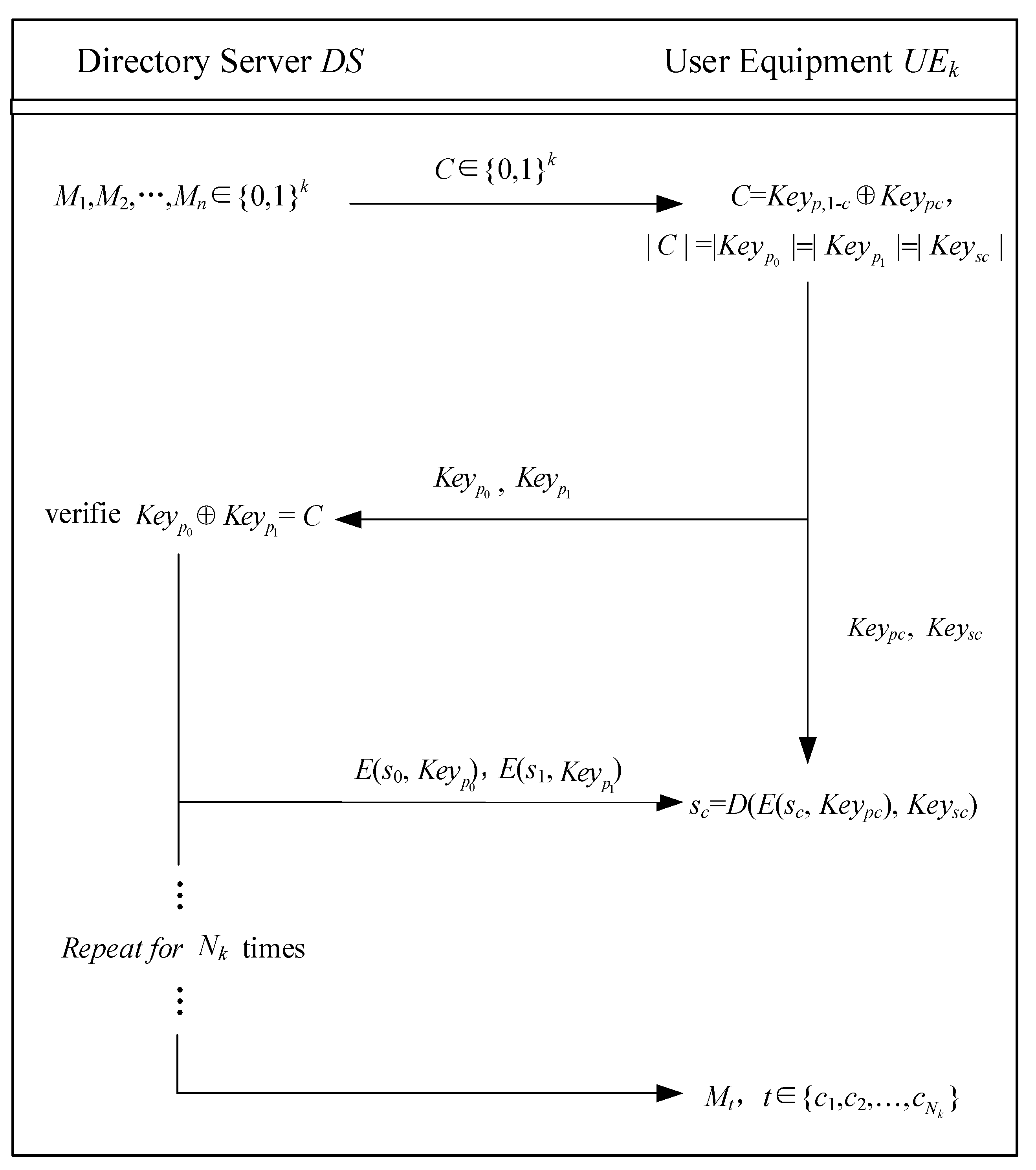 Symmetry 14 01245 g004