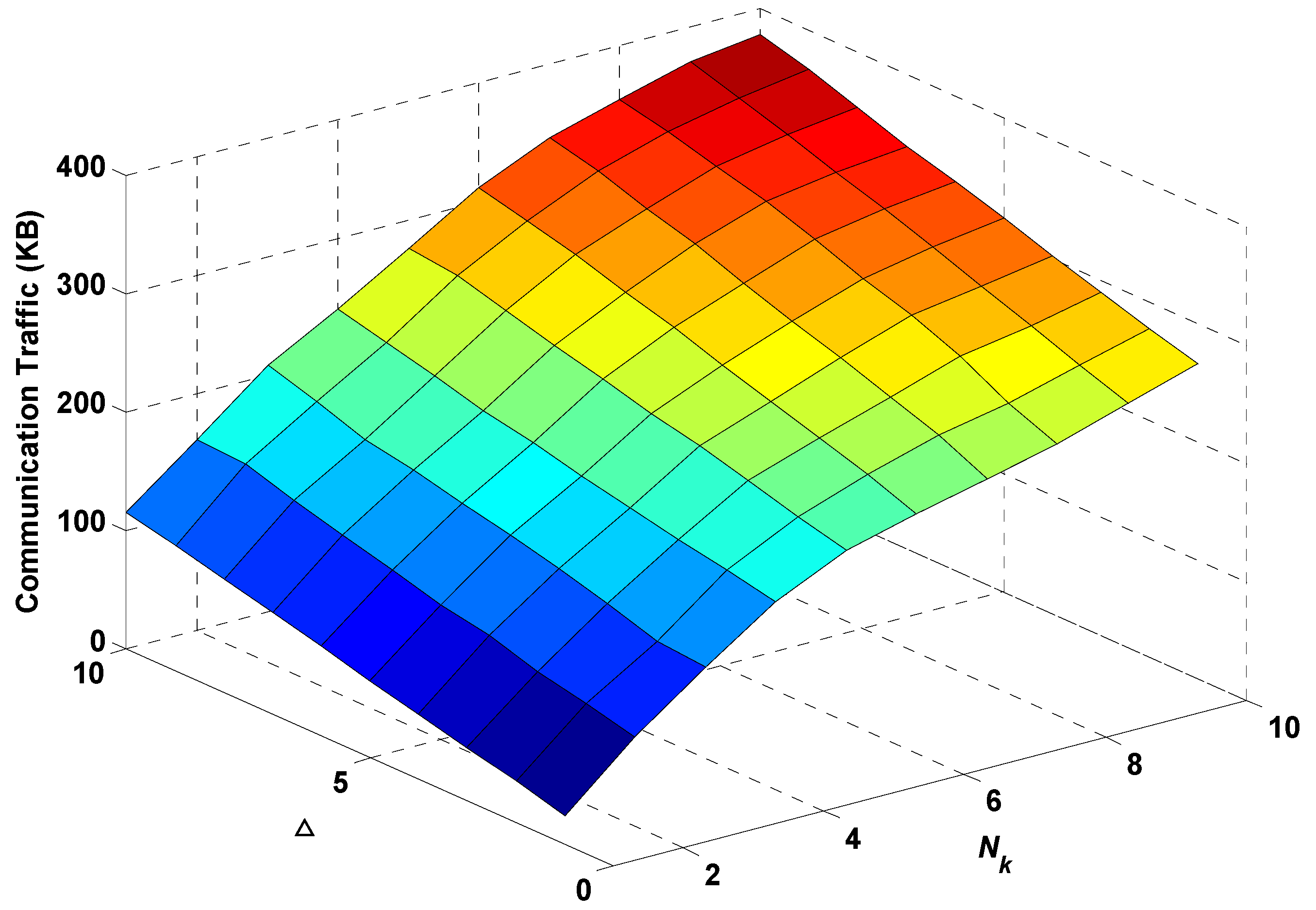 Symmetry 14 01245 g006