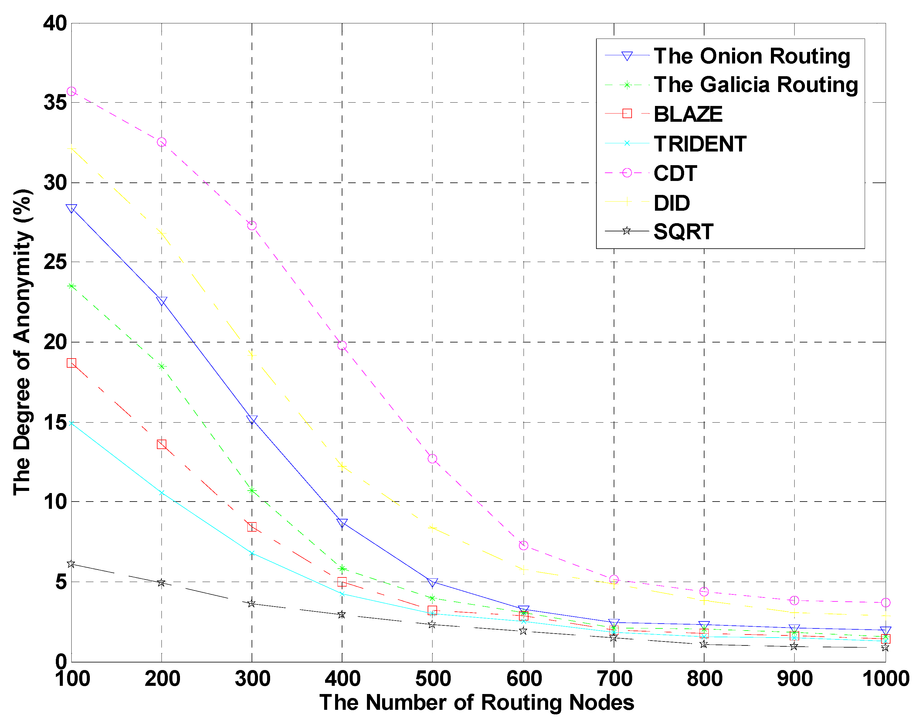 Symmetry 14 01245 g007
