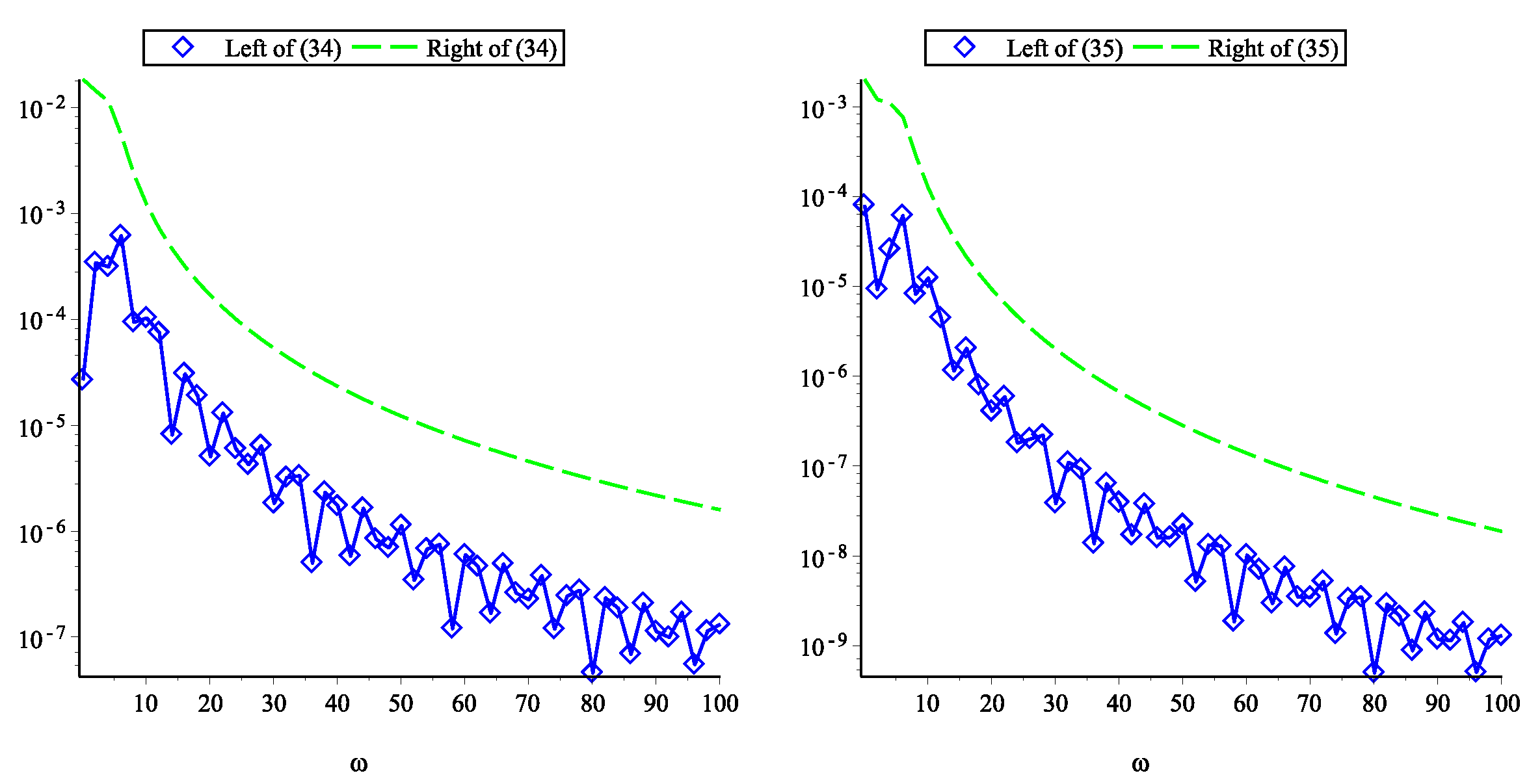 Symmetry 14 01250 g004