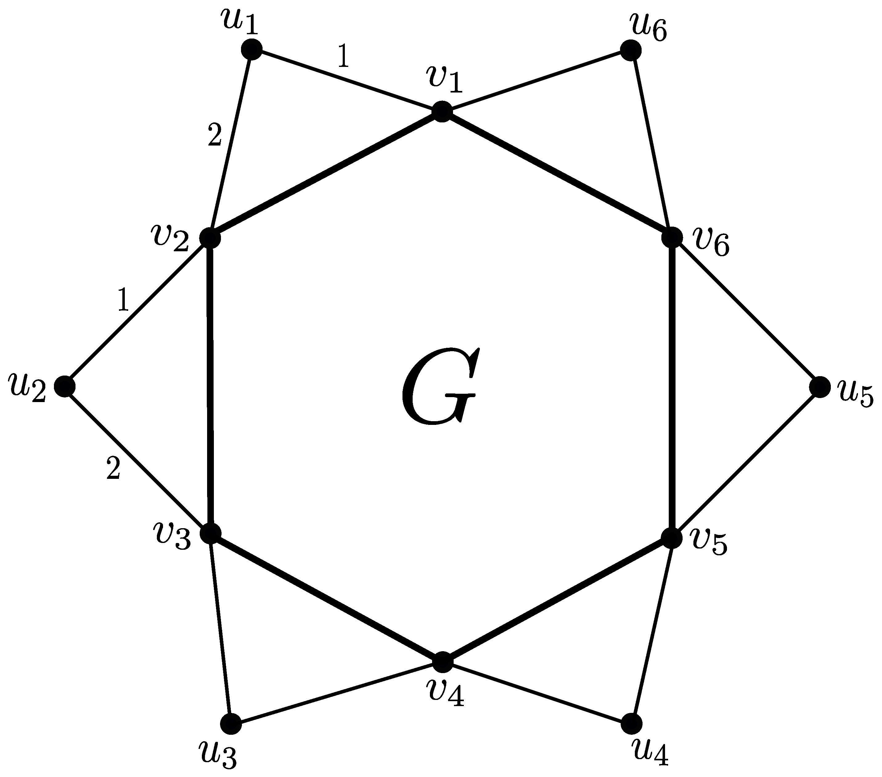 Symmetry 14 01252 g001