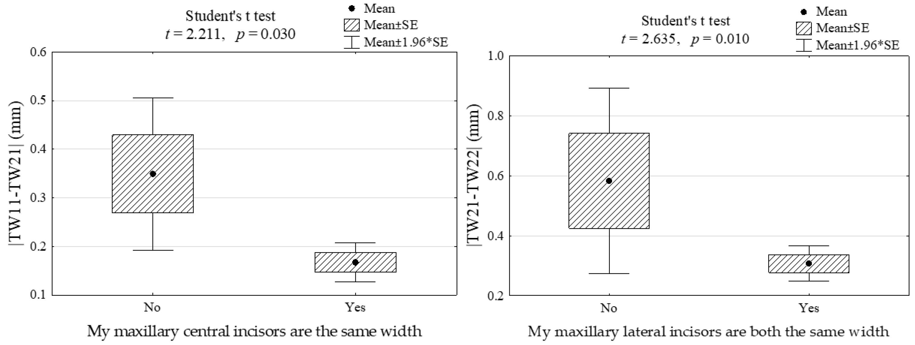 Symmetry 14 01257 g002