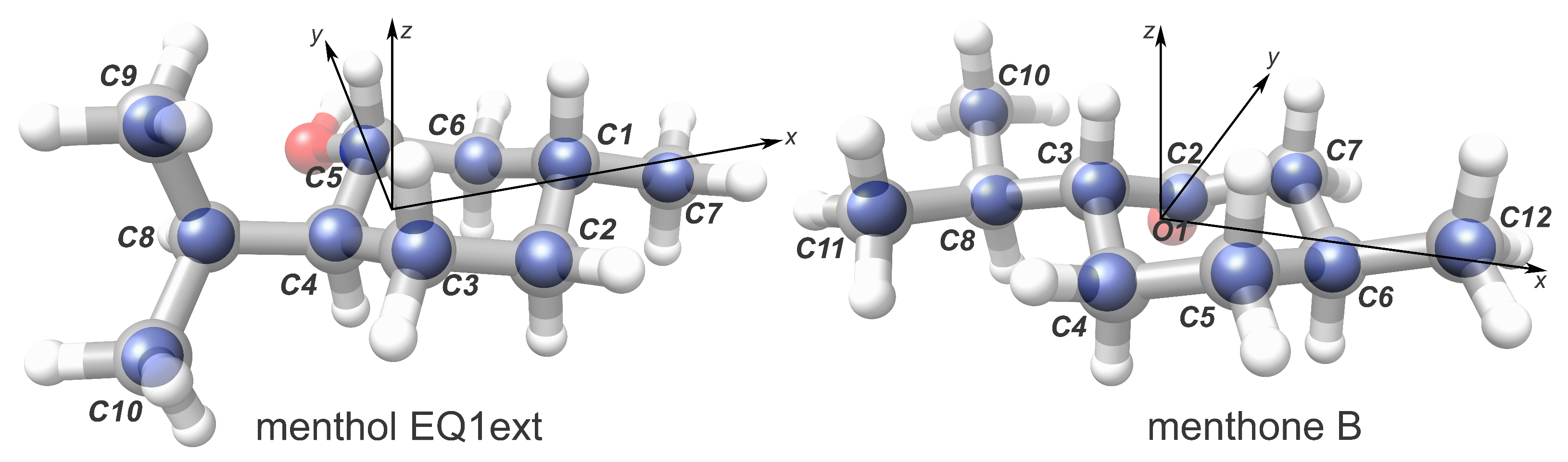 Symmetry 14 01262 g003