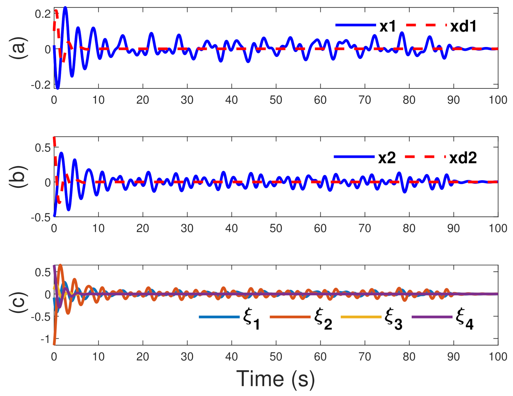 Symmetry 14 01264 g001