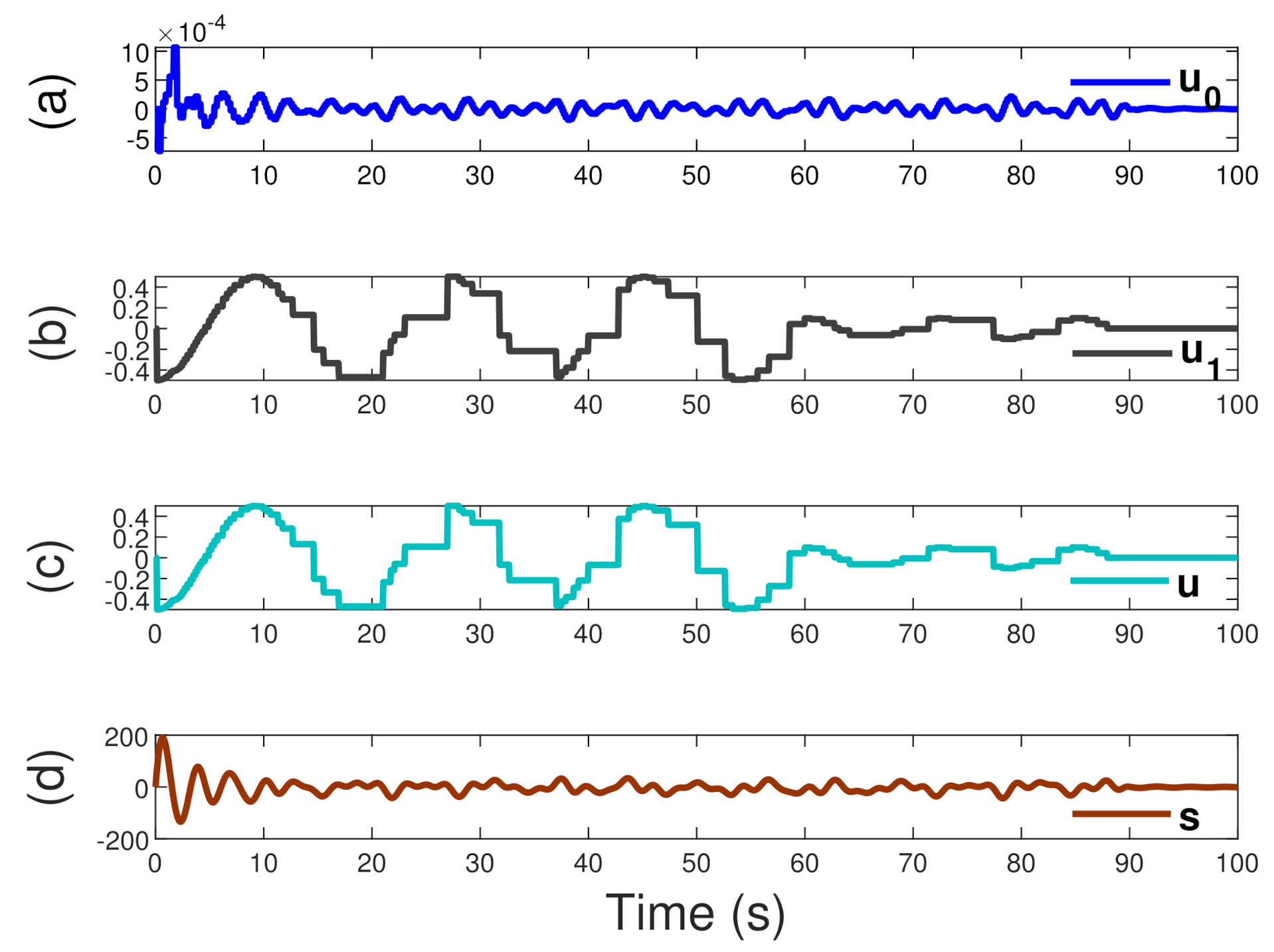 Symmetry 14 01264 g003