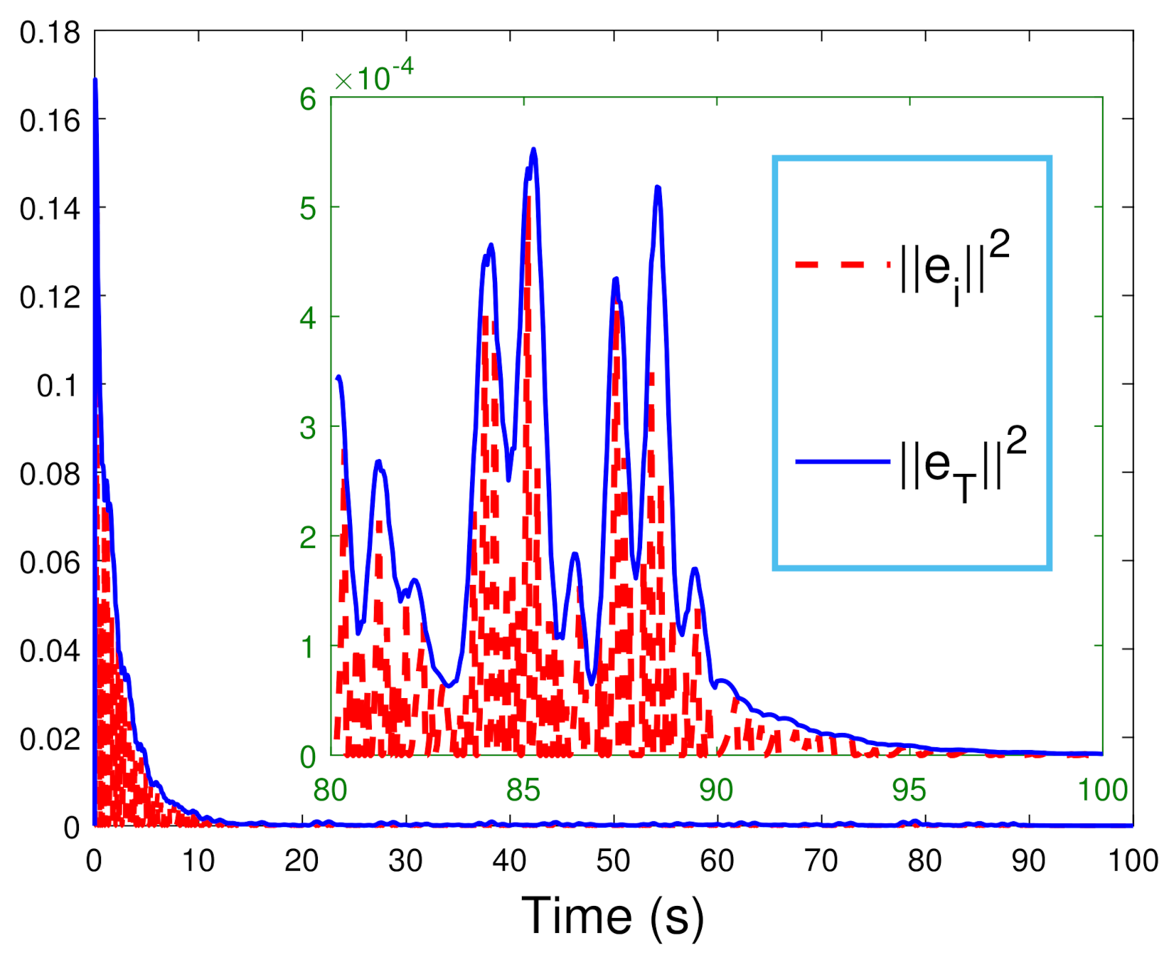 Symmetry 14 01264 g006