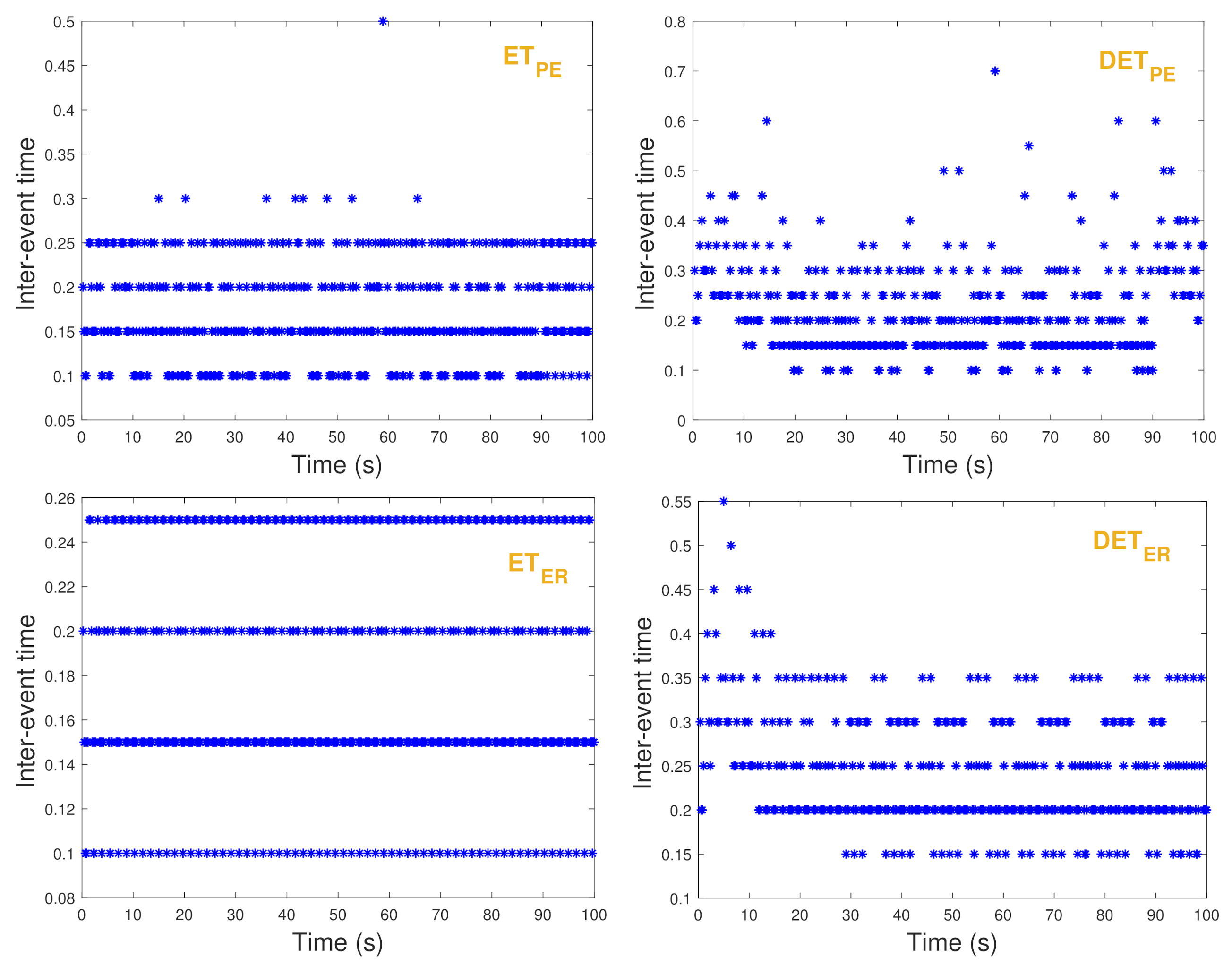 Symmetry 14 01264 g007